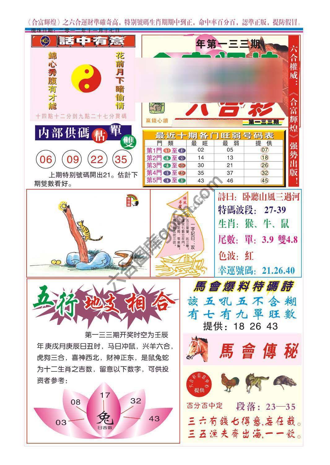 合富辉煌