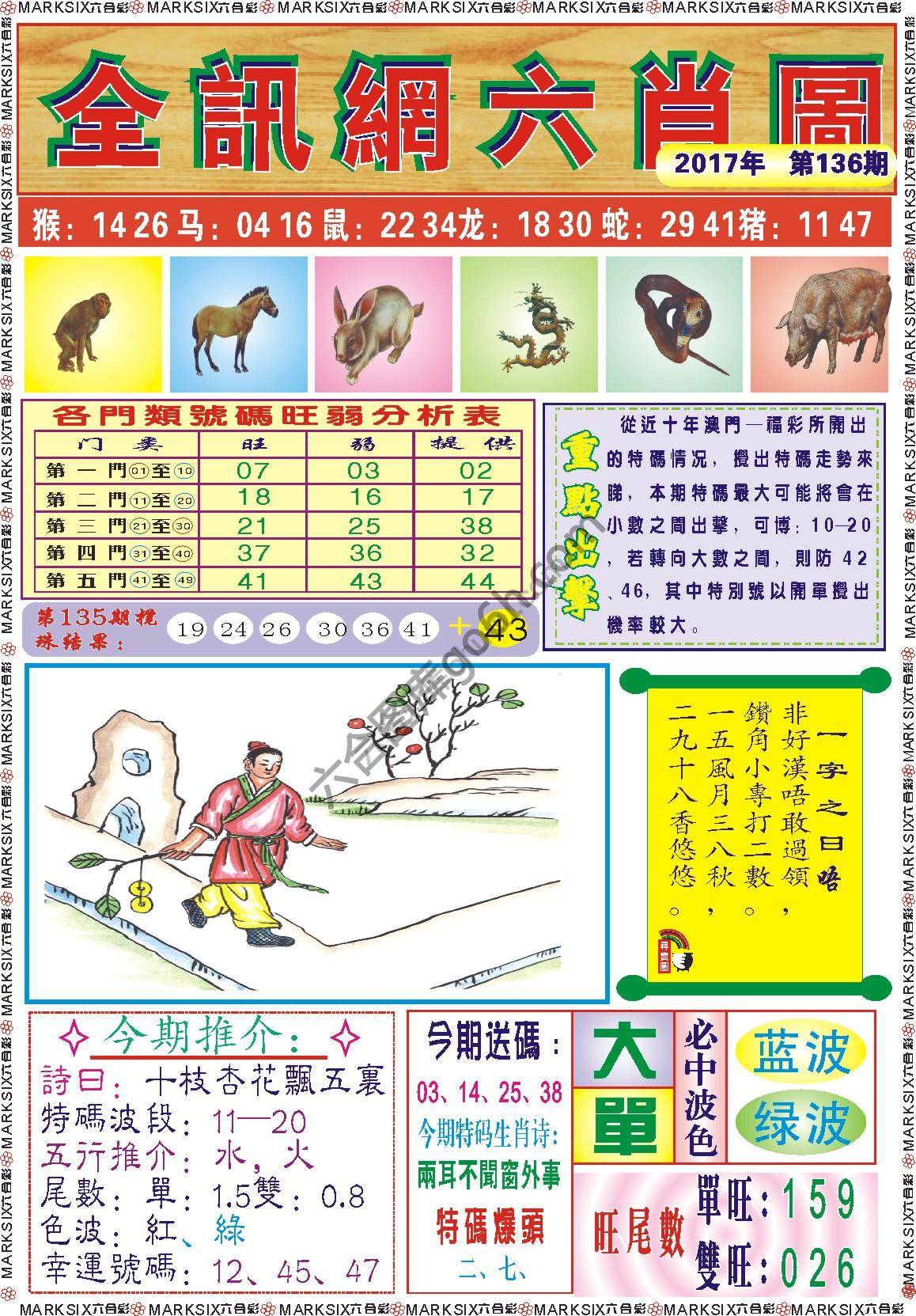 全讯网六肖图