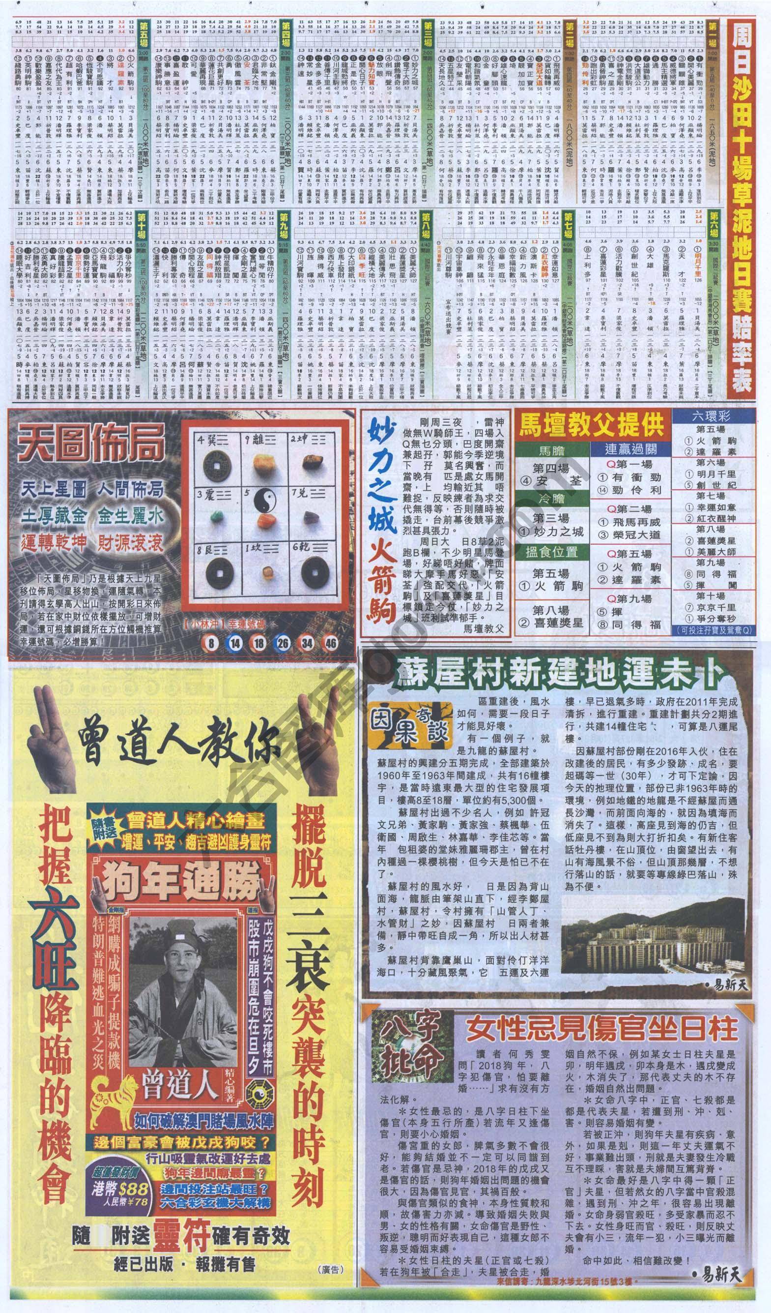 跑狗图