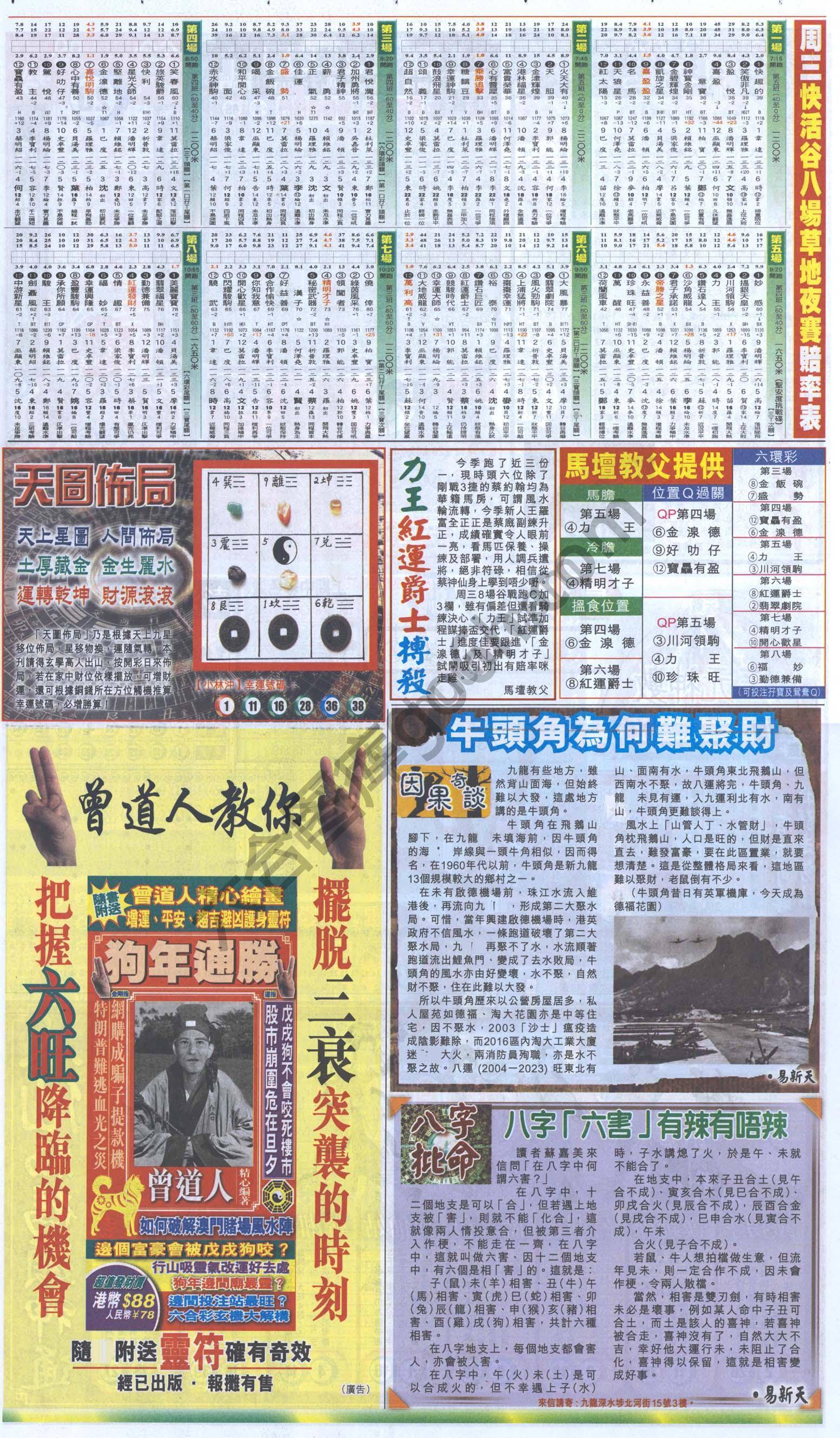 跑狗图