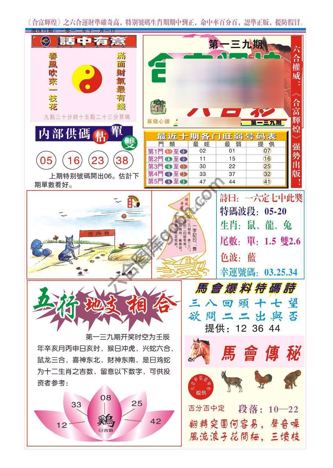 合富辉煌