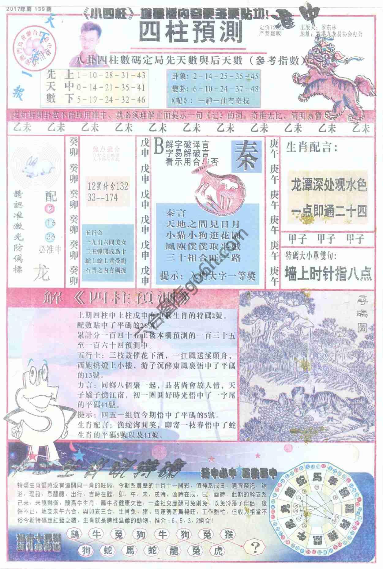 四柱预测