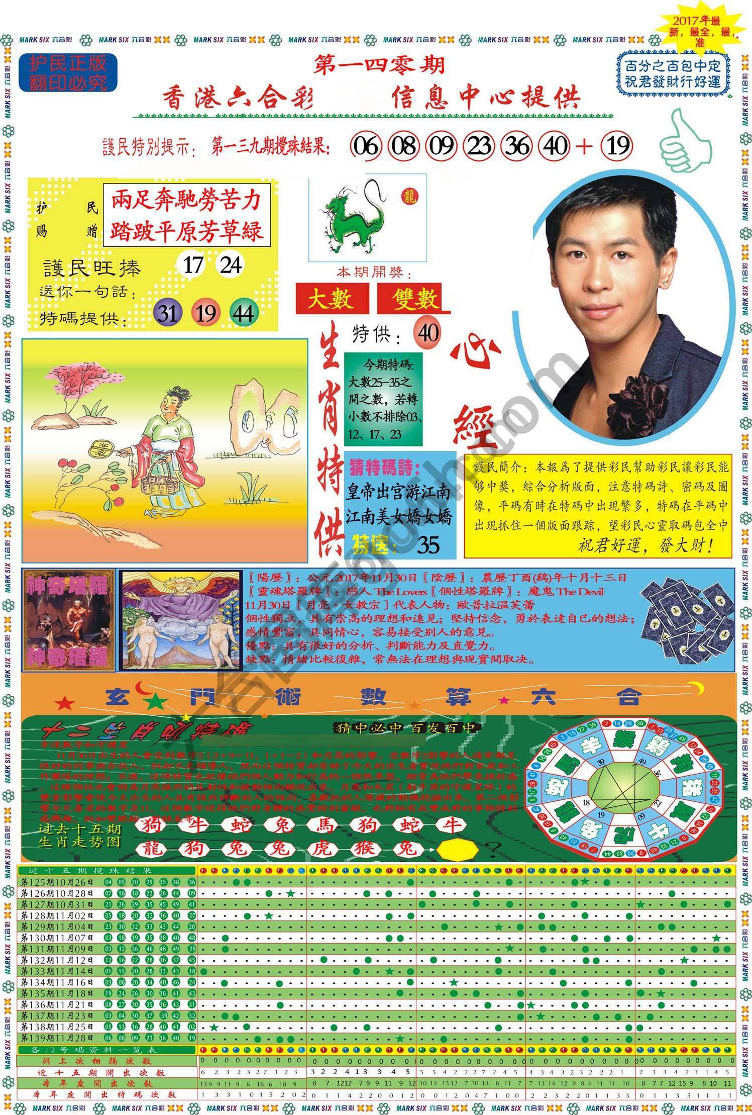 马经心经
