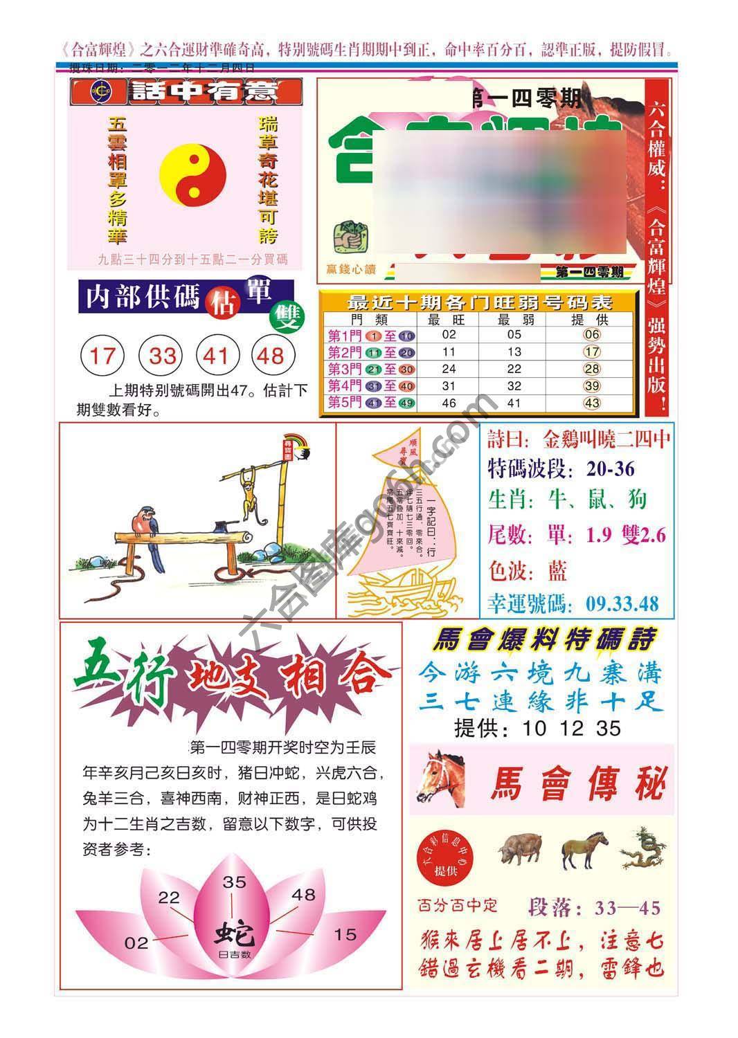 合富辉煌