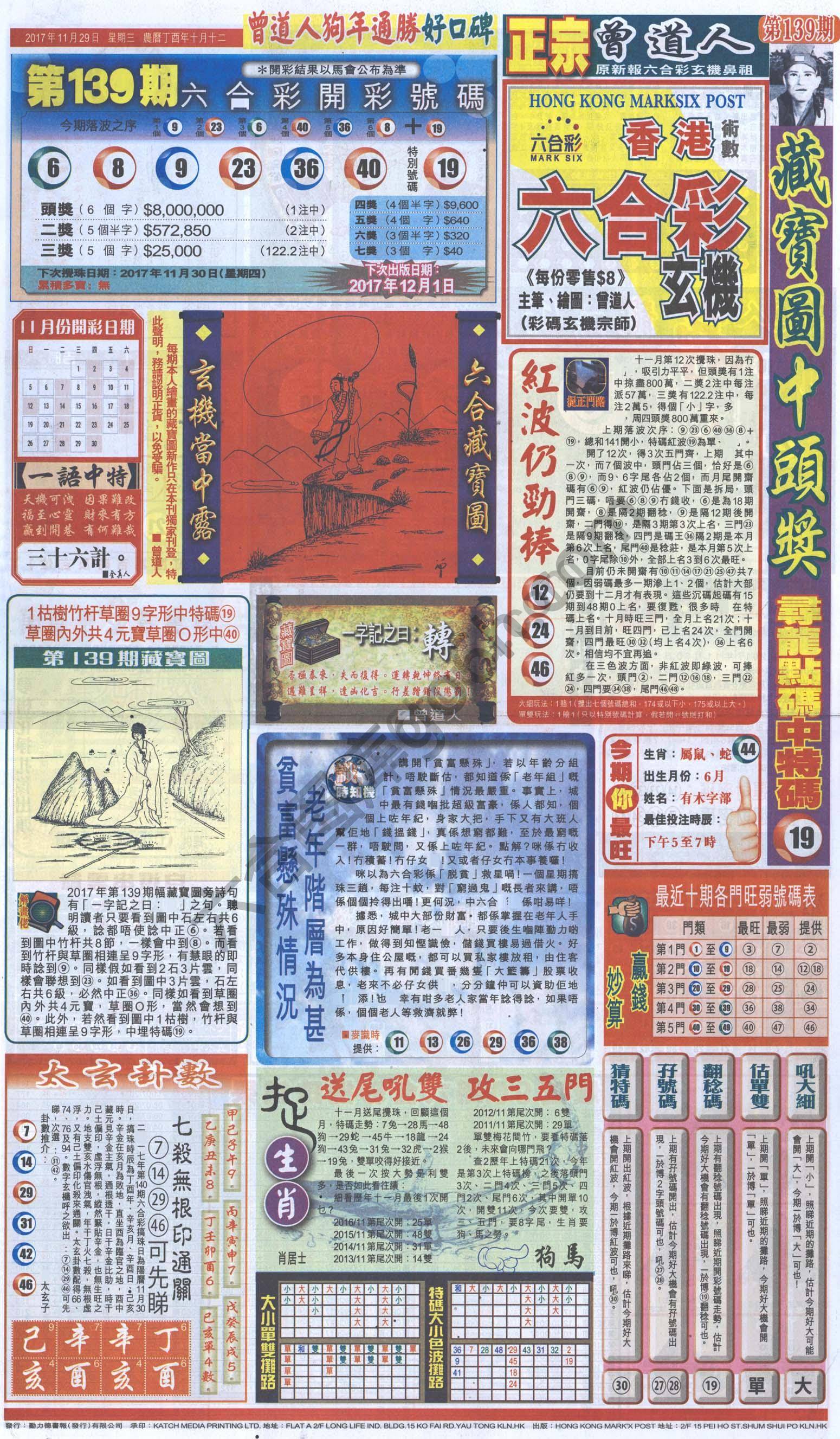 跑狗图