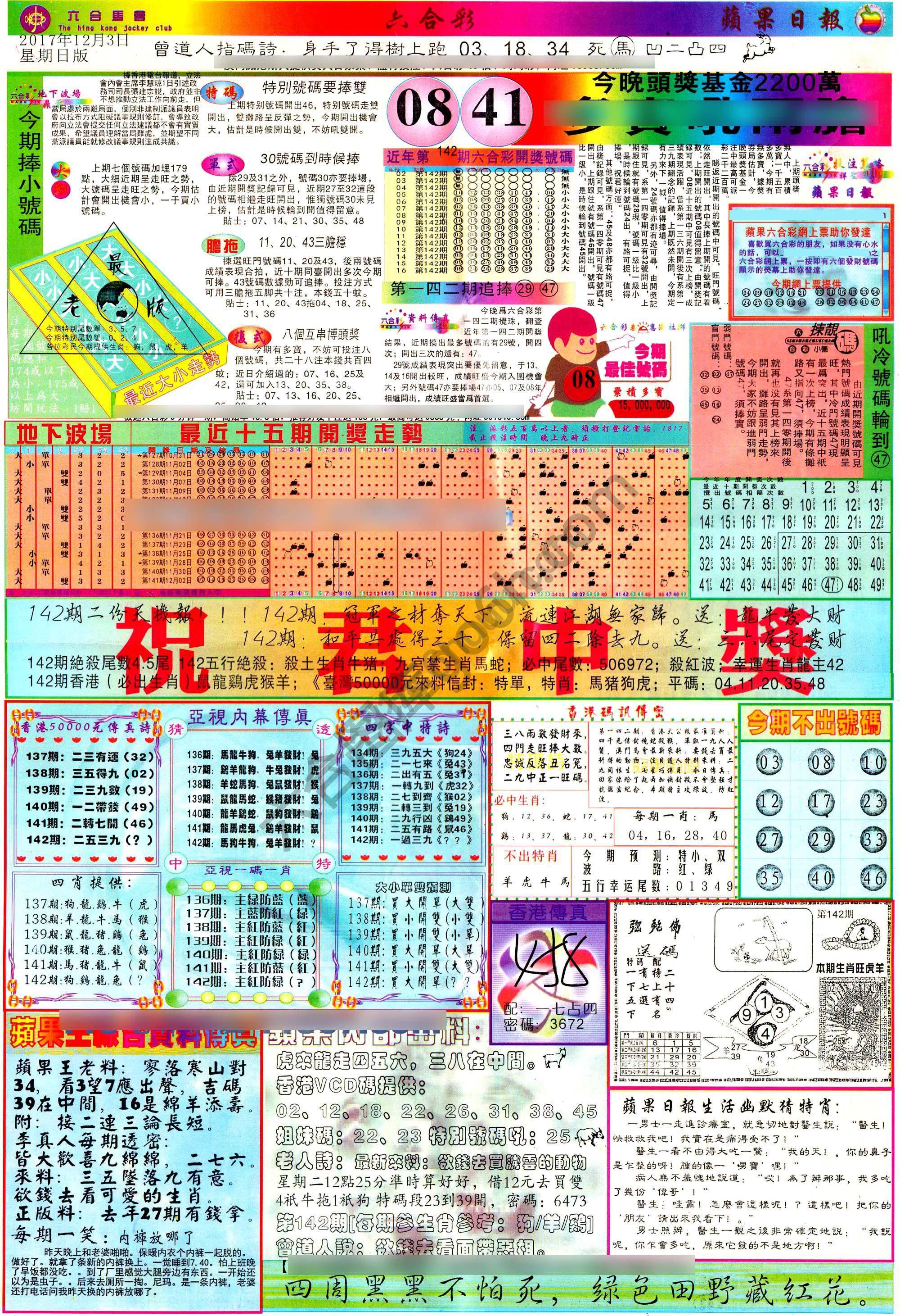 苹果日报