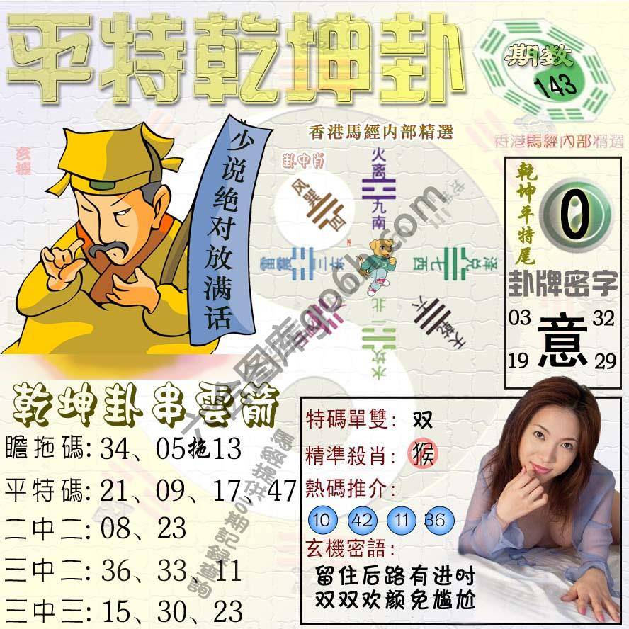 平特乾坤卦