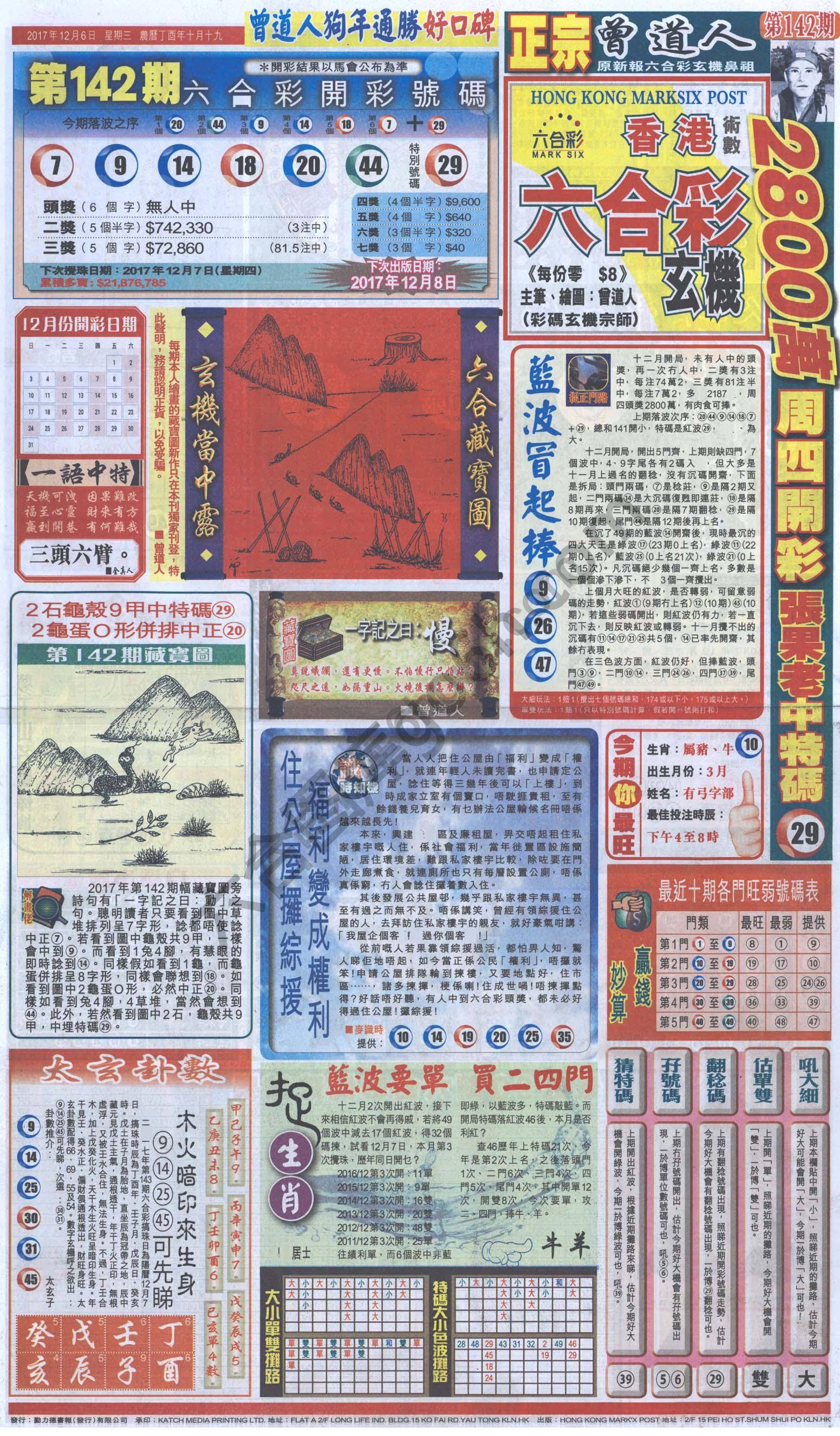 跑狗图