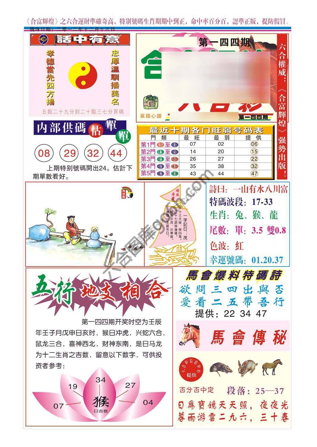 合富辉煌