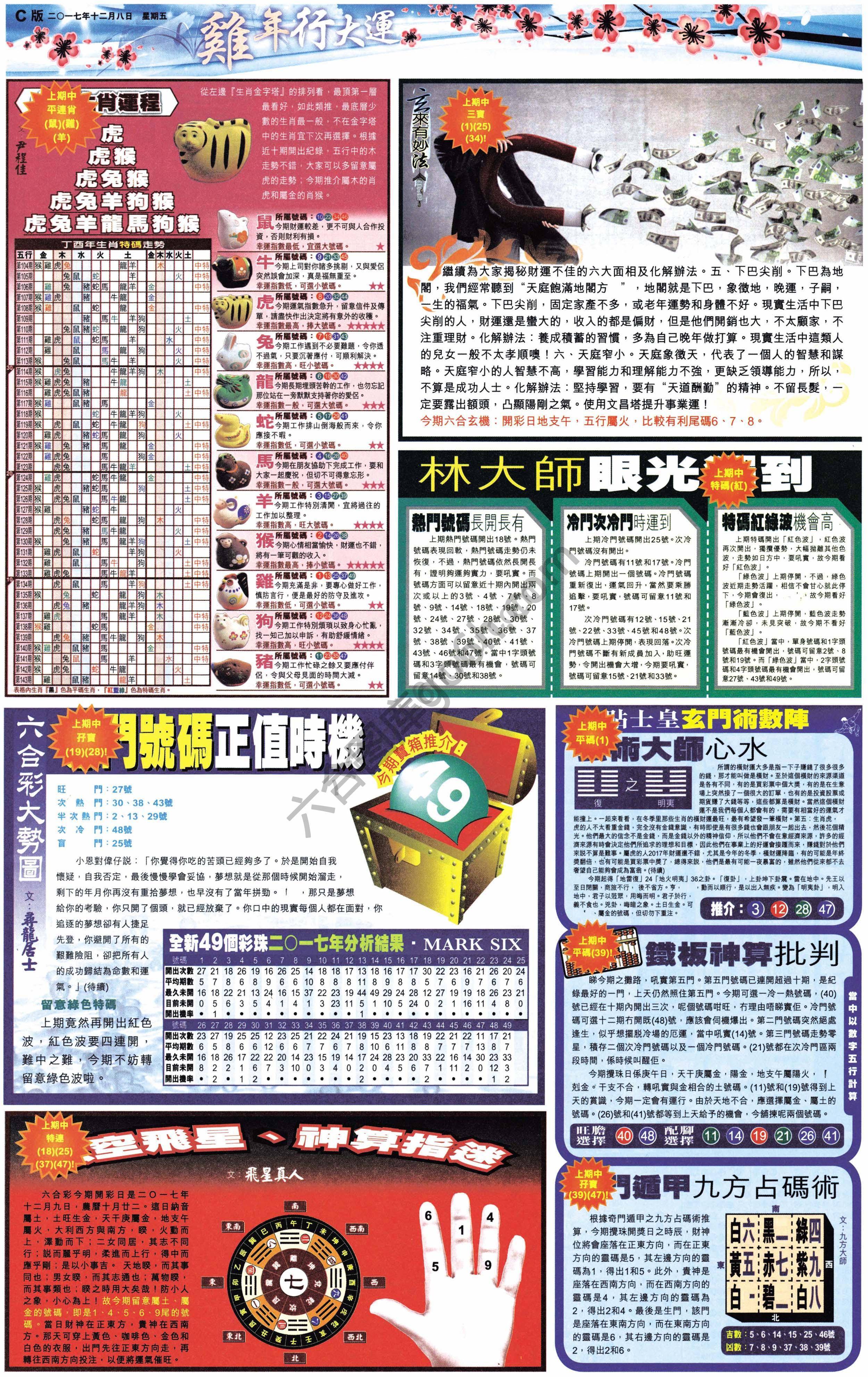 大版贴士皇