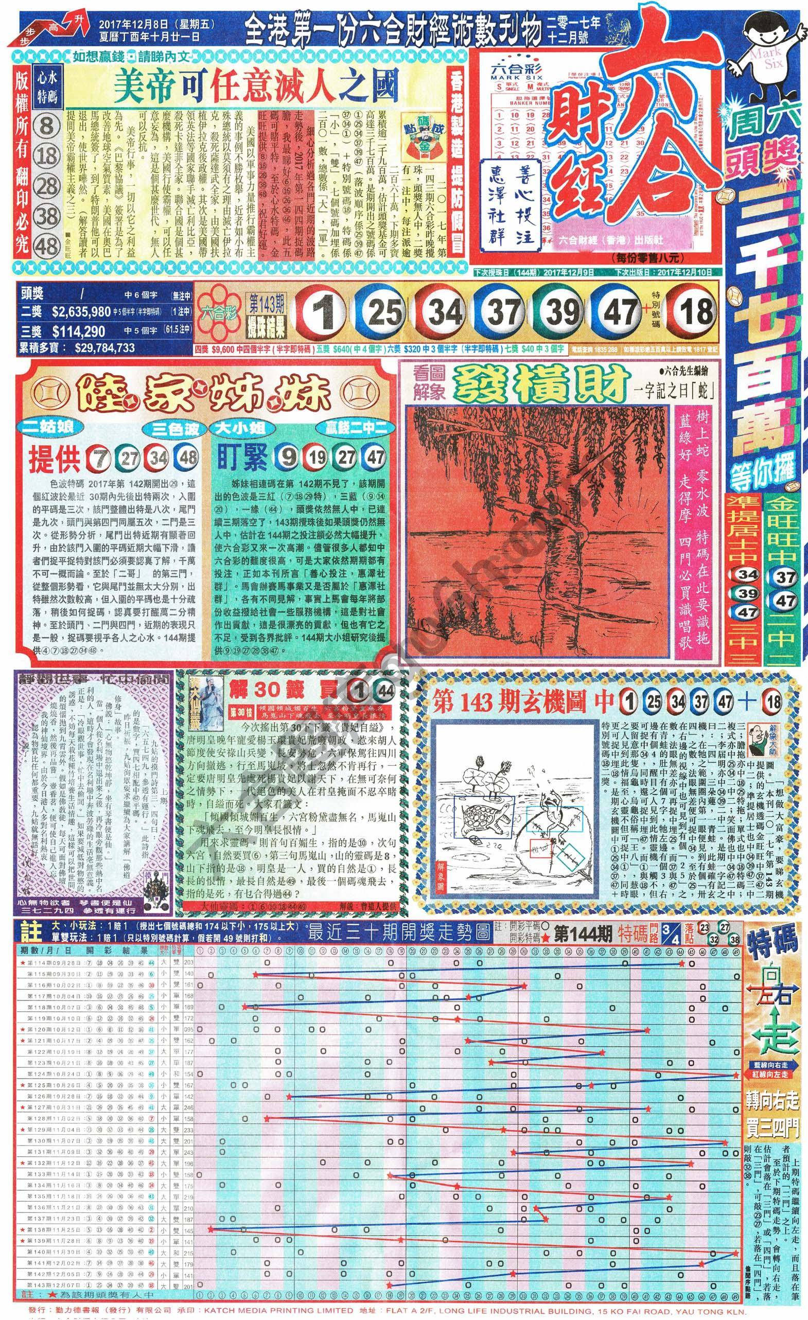 新六合财经