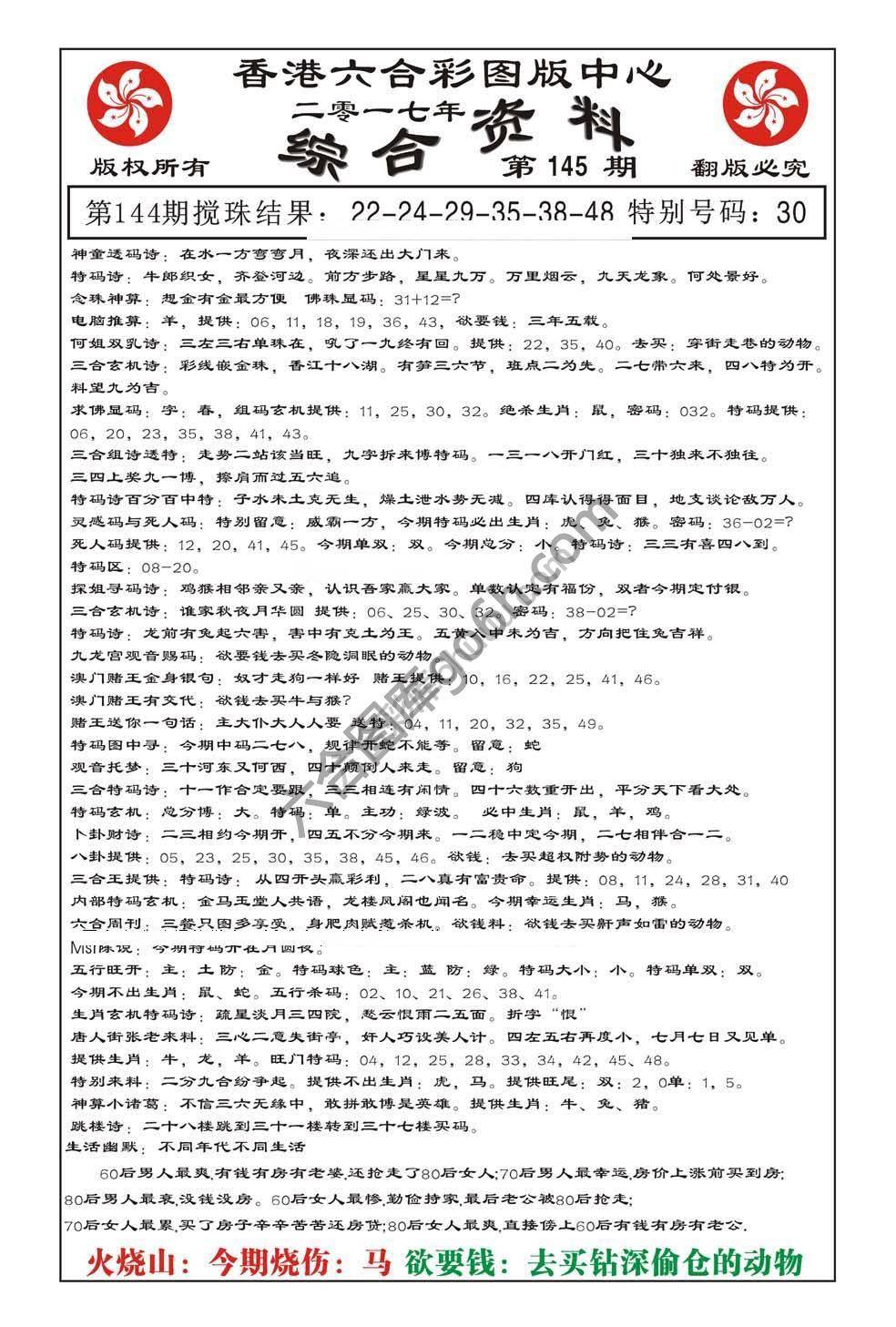 内部综合资料