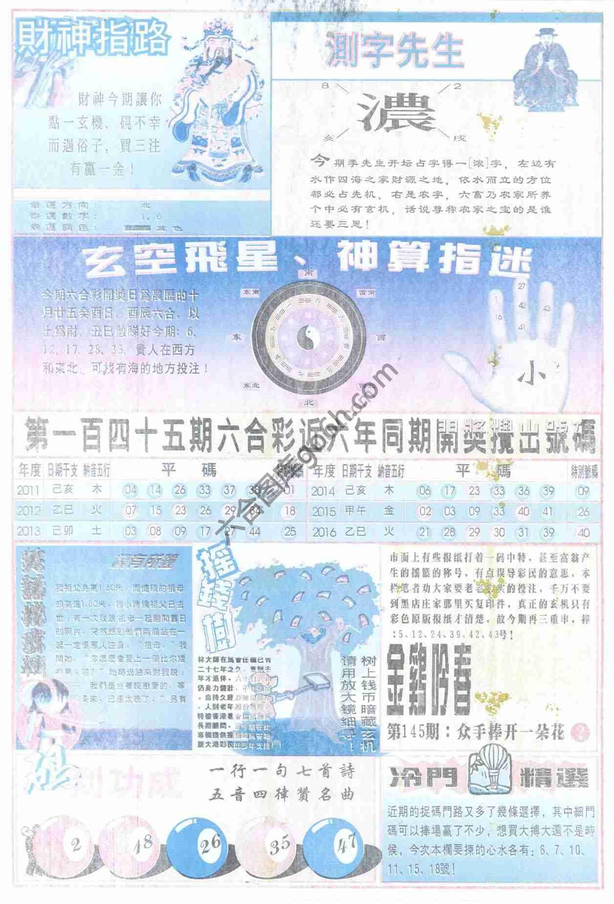 四柱预测