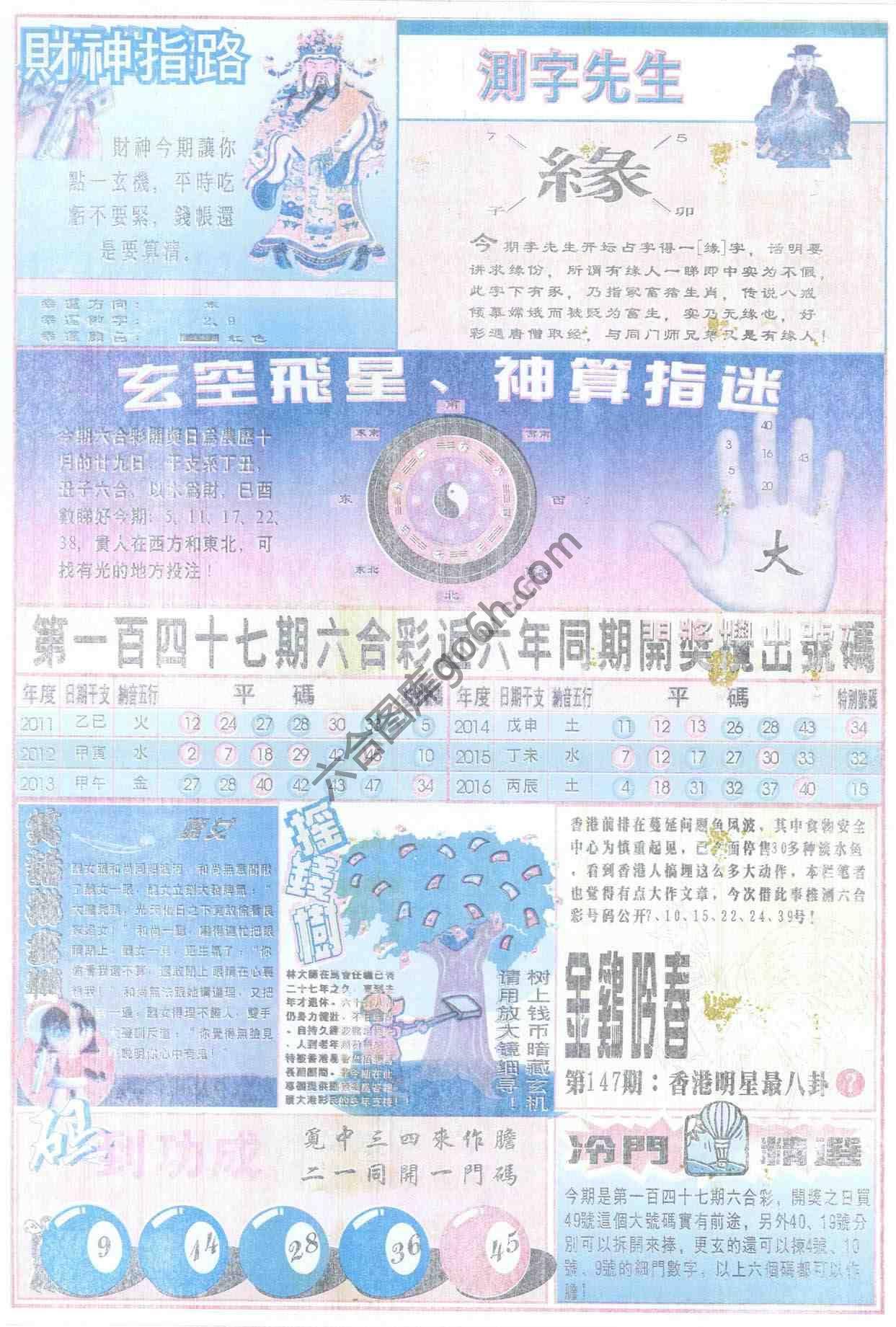 四柱预测
