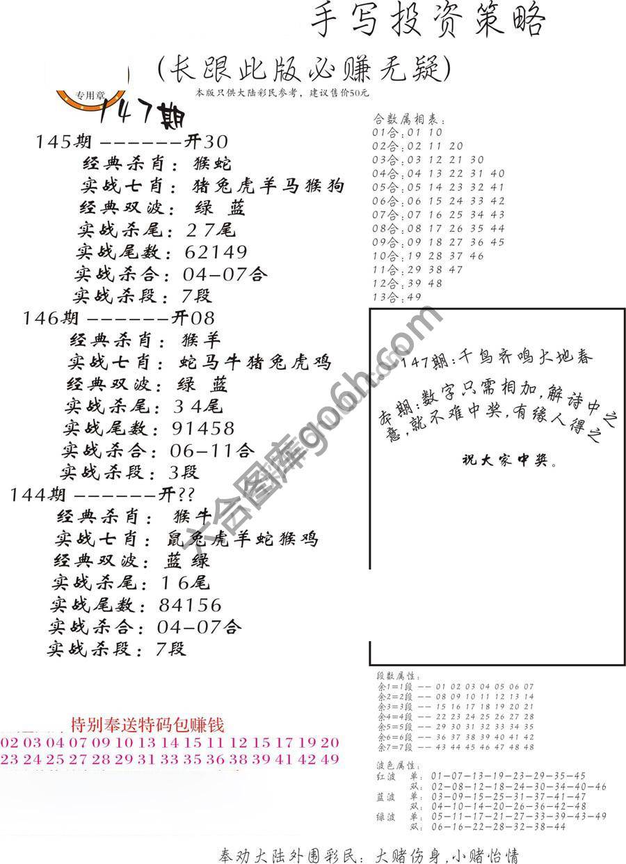 手写投资策略