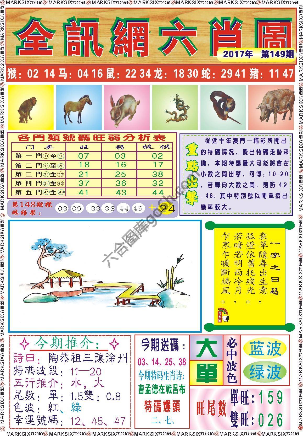 全讯网六肖图