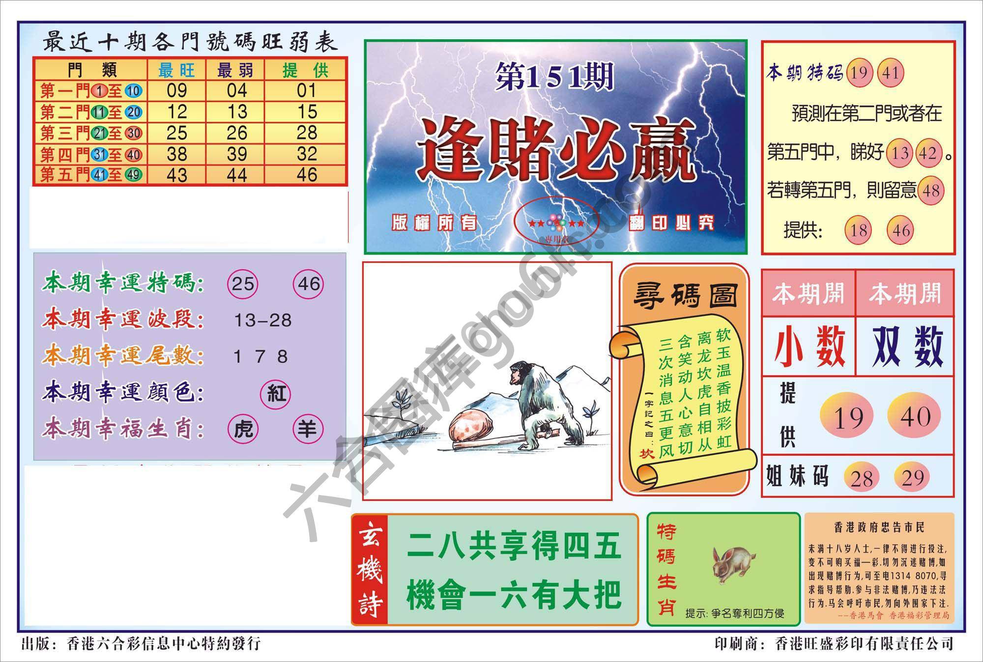 香港逢赌必羸