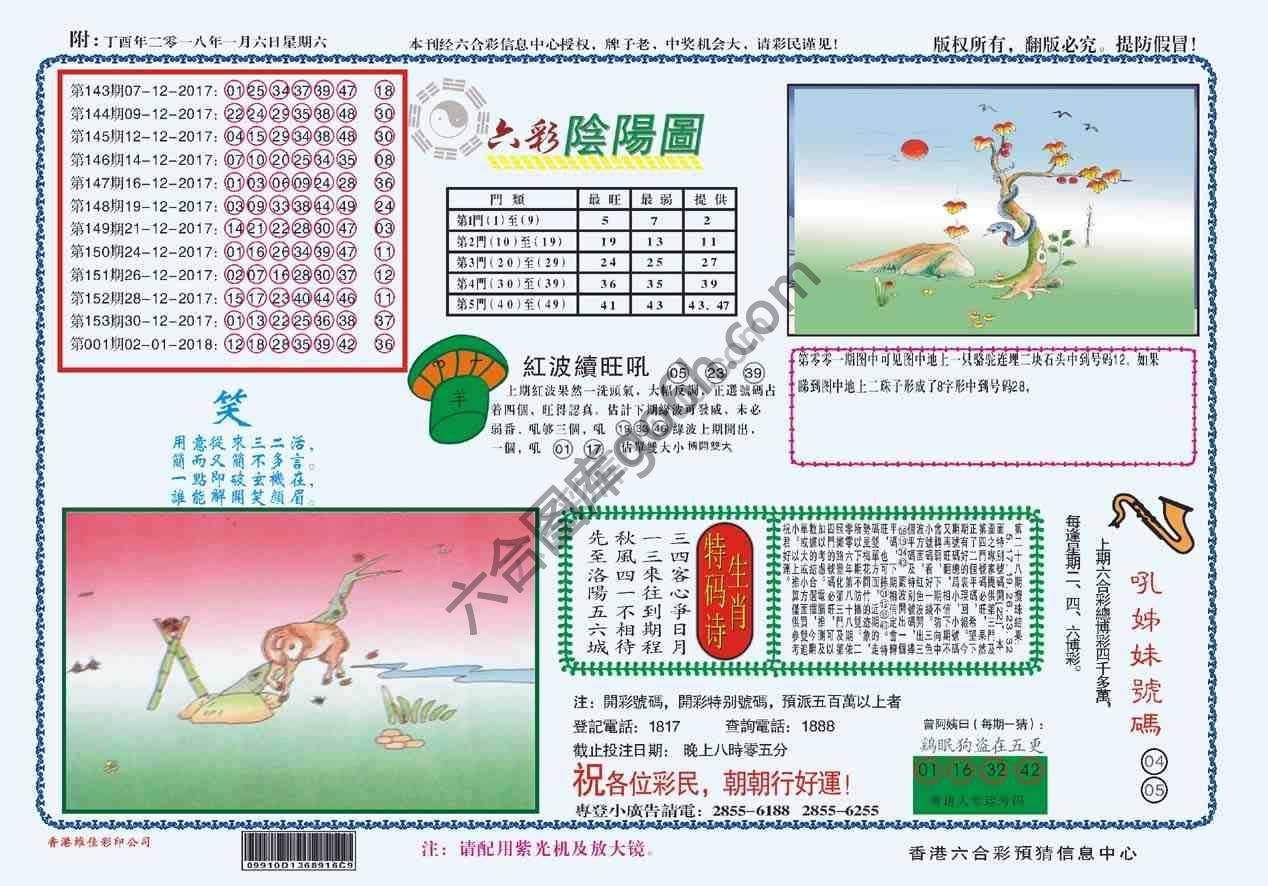 六彩阴阳图