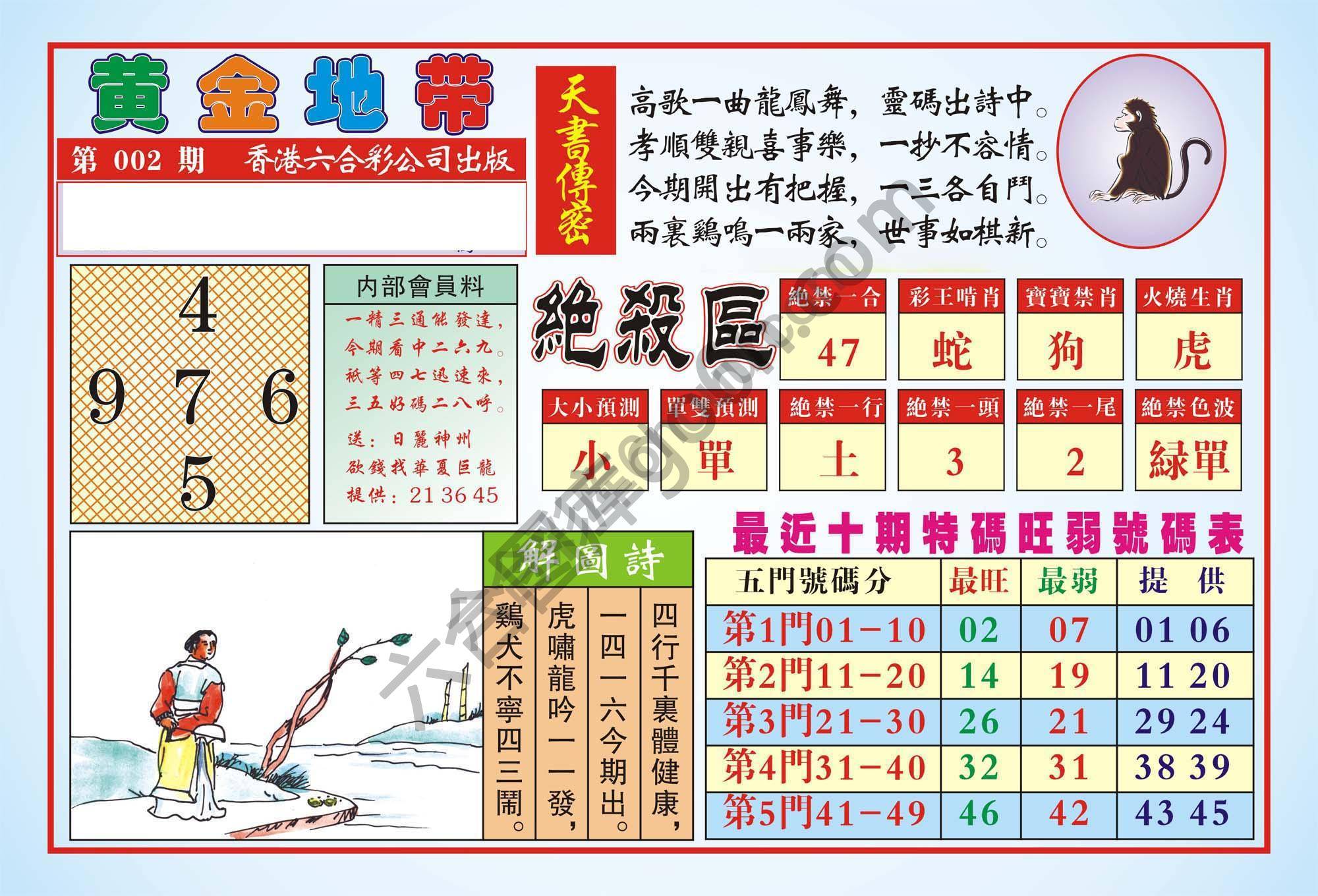 香港黄金地带