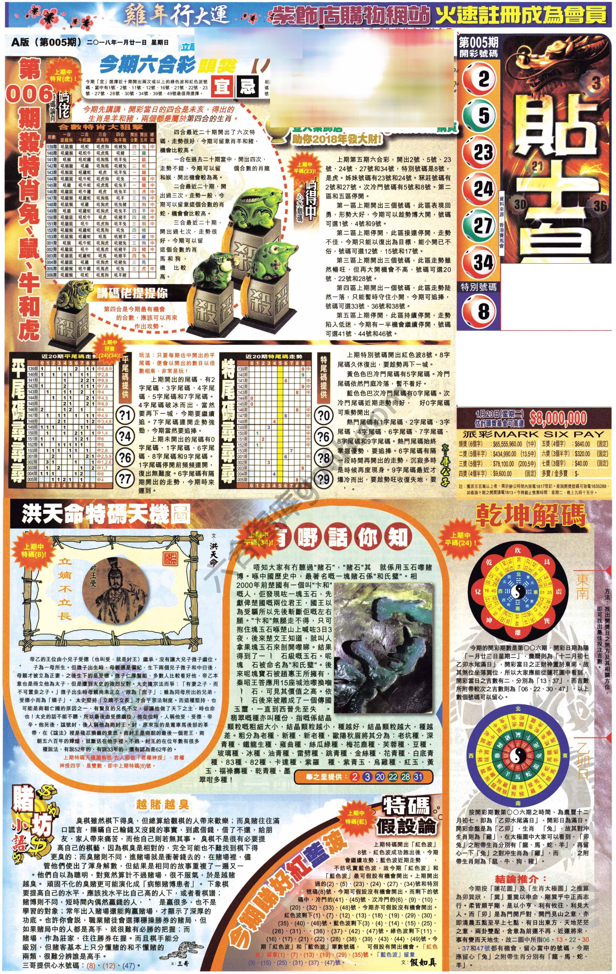 大版贴士皇