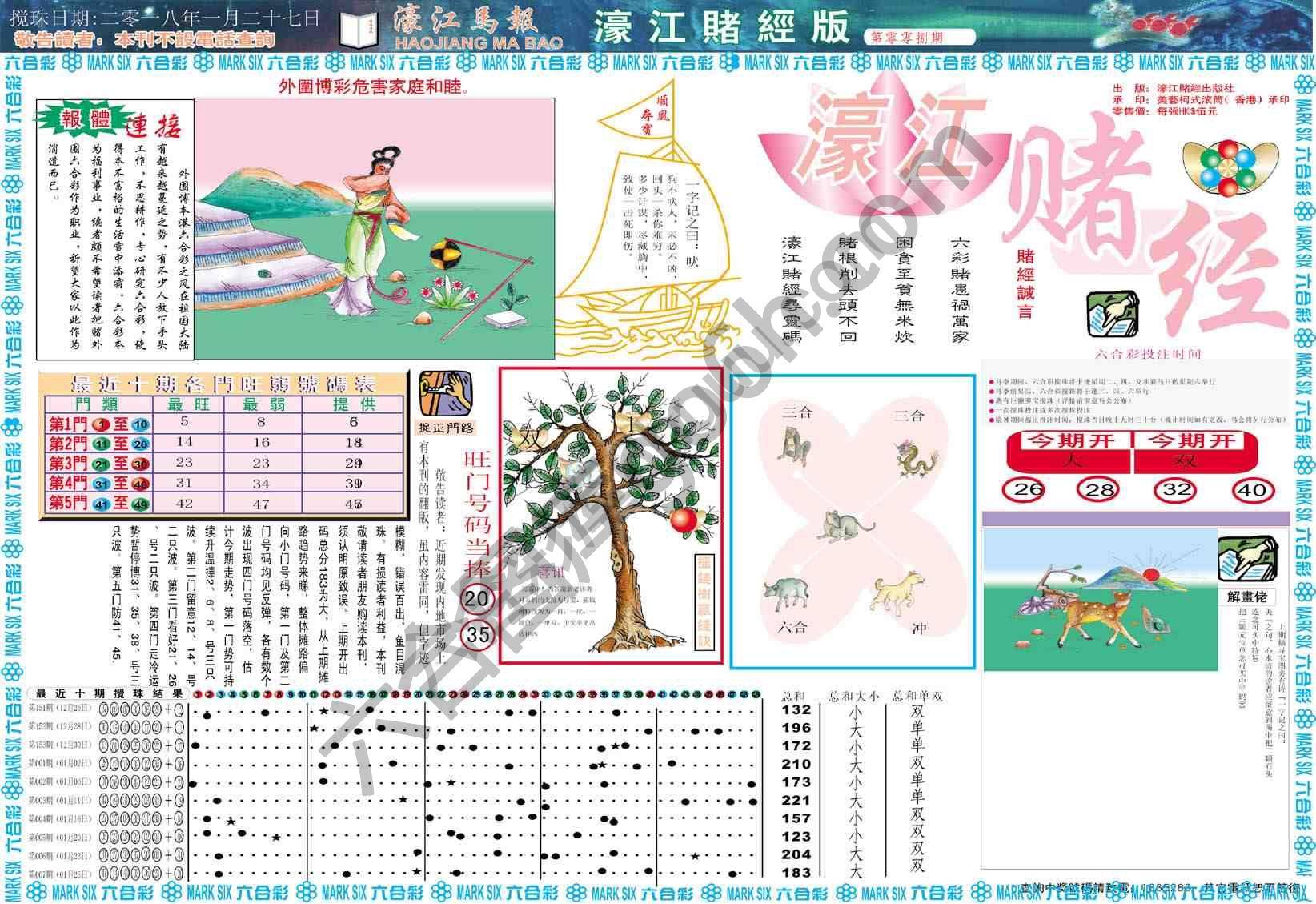 濠江赌经