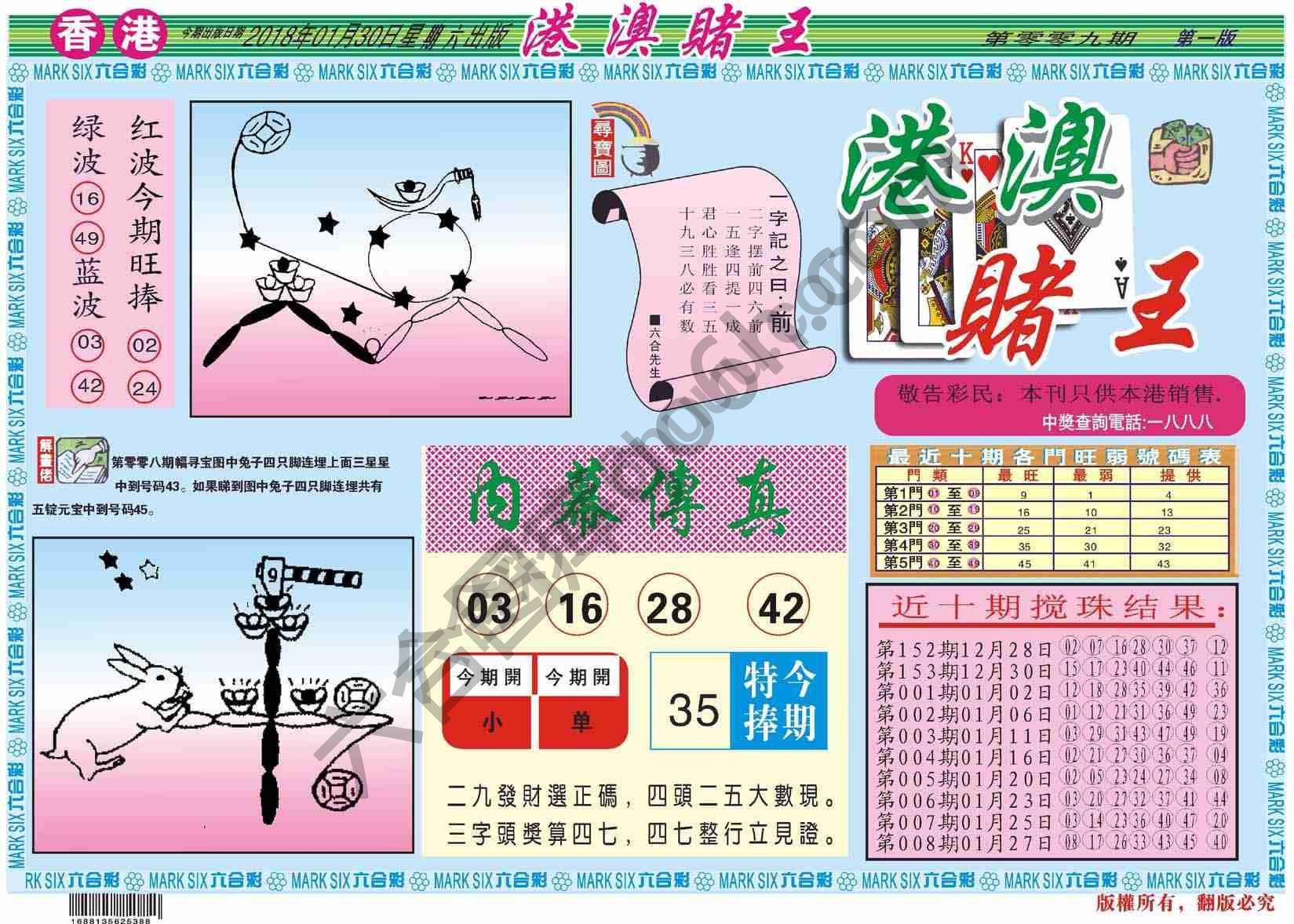港澳赌王