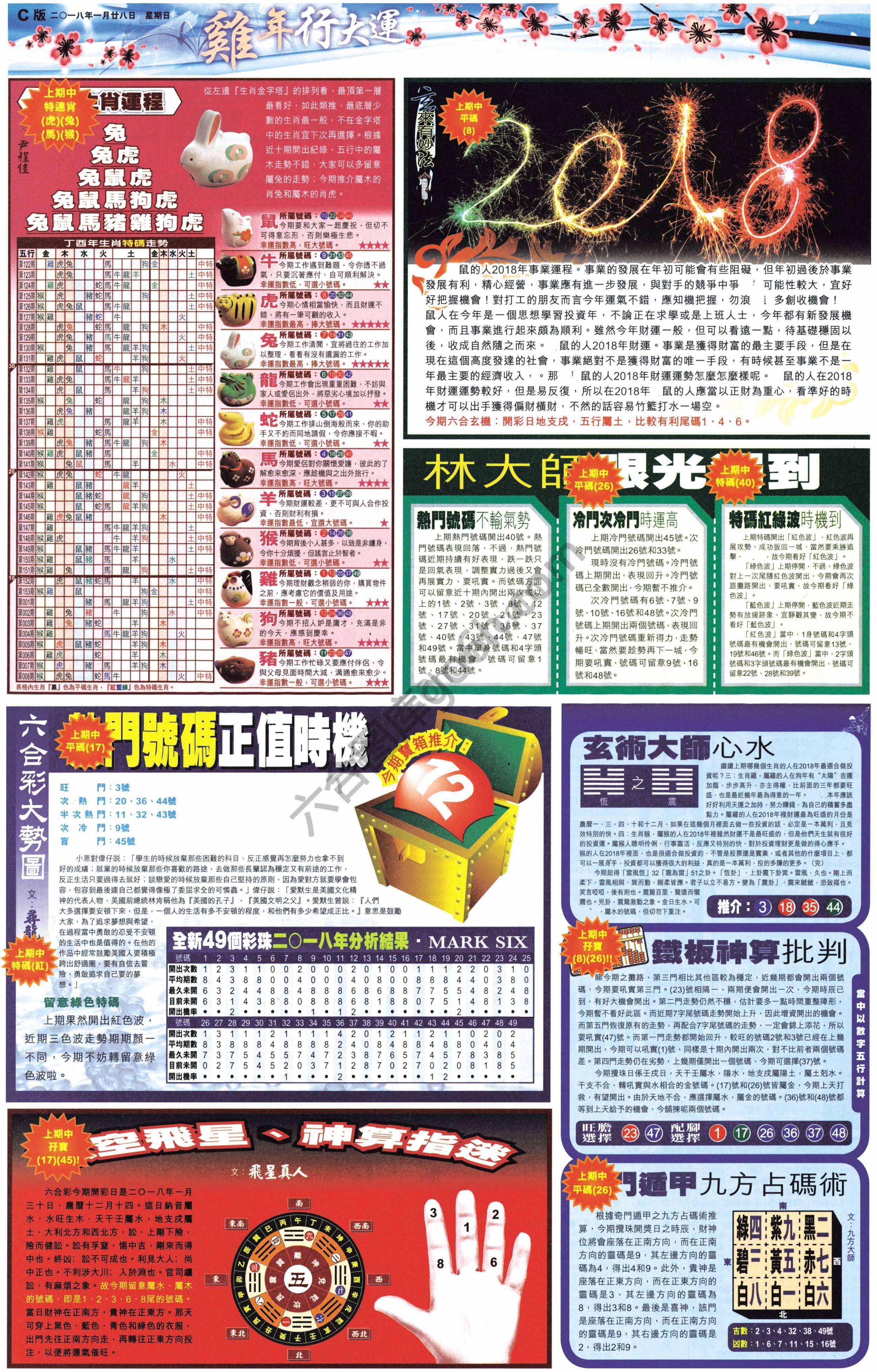 大版贴士皇