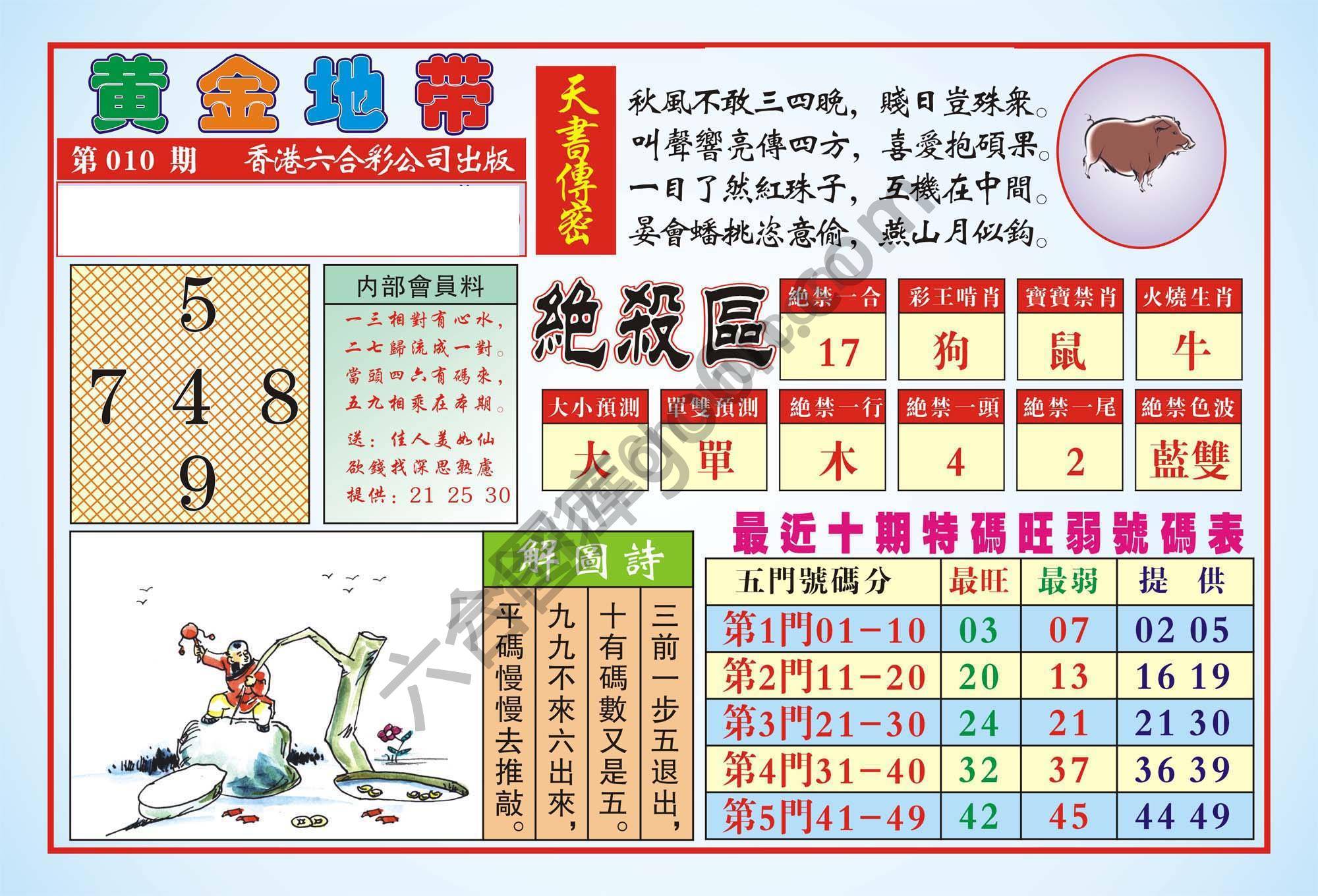 香港黄金地带