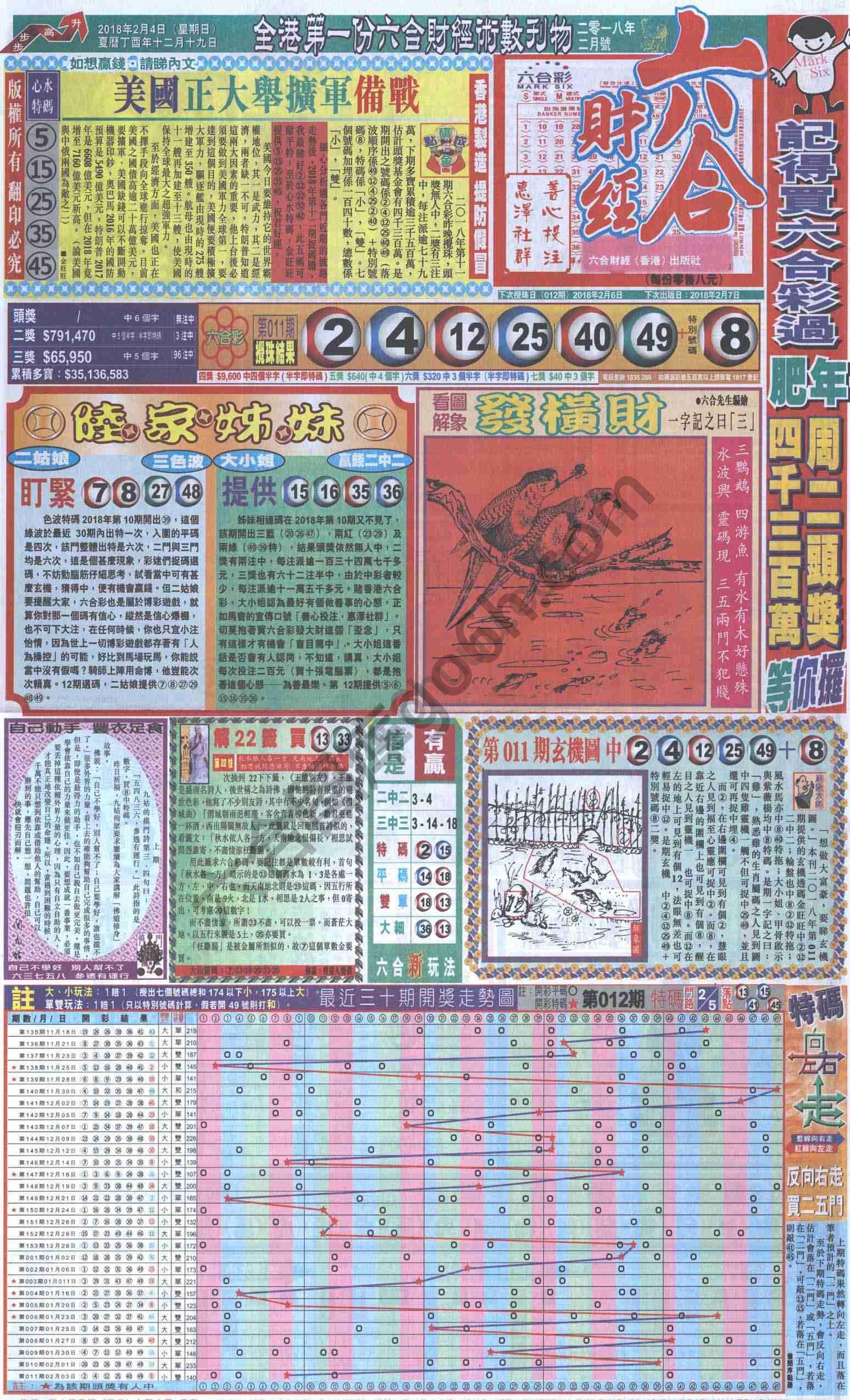 新六合财经