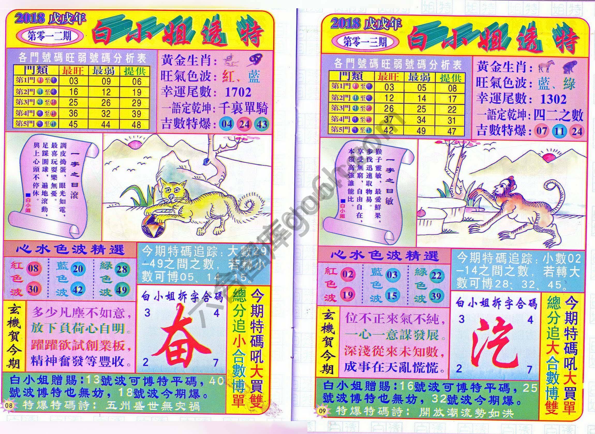 白小姐透特