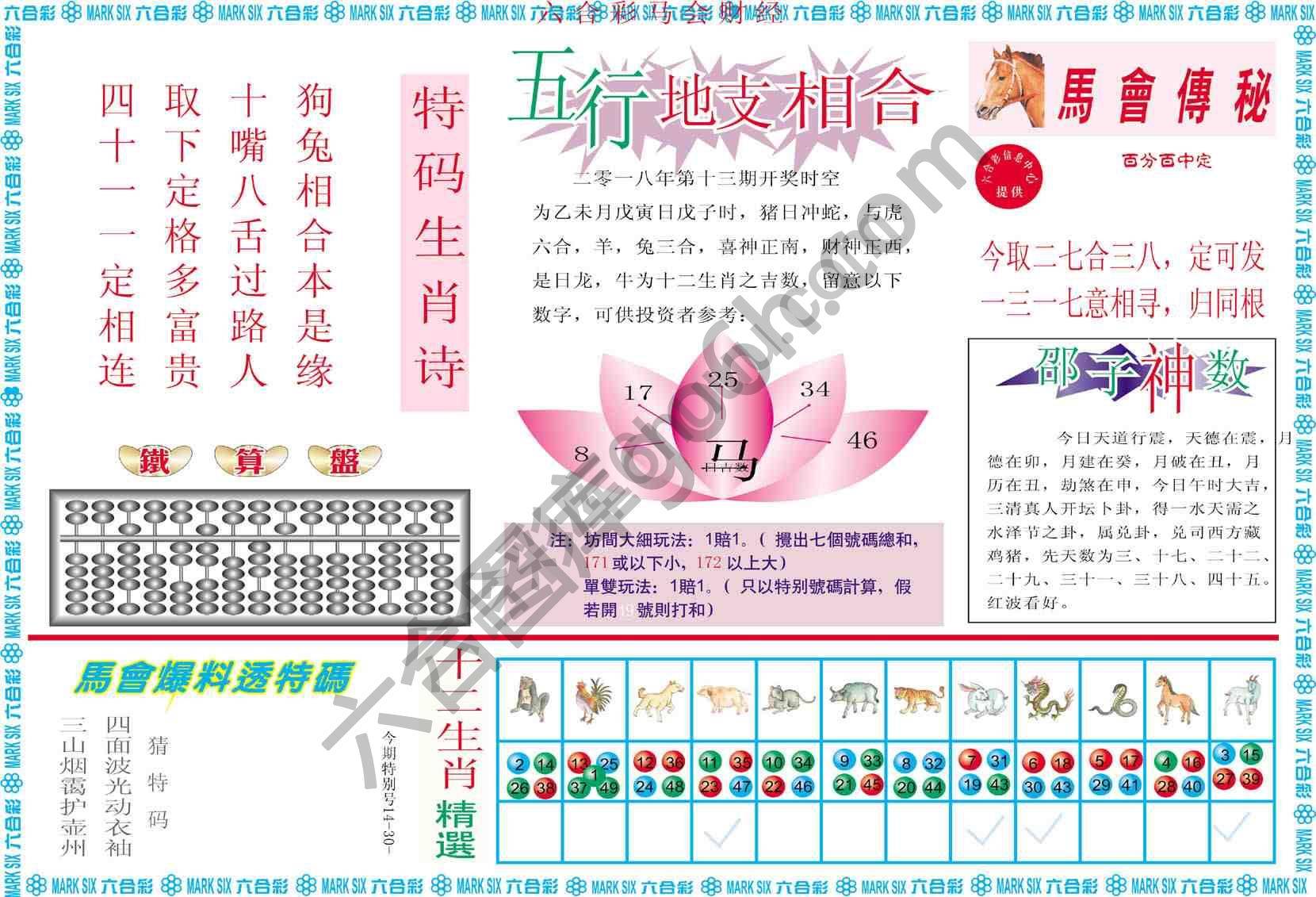 六合彩马会财经