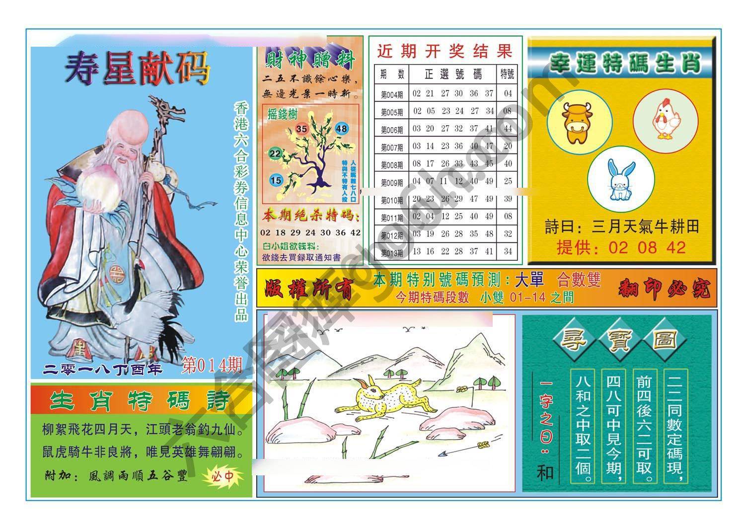 寿星献码