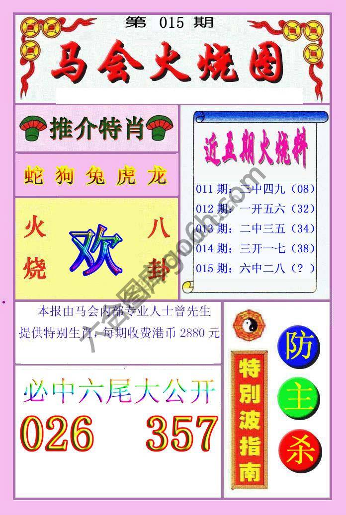 火烧图
