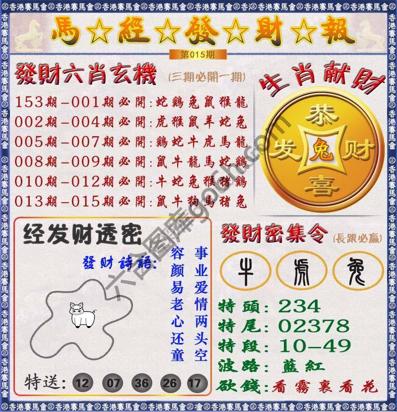 马经发财报