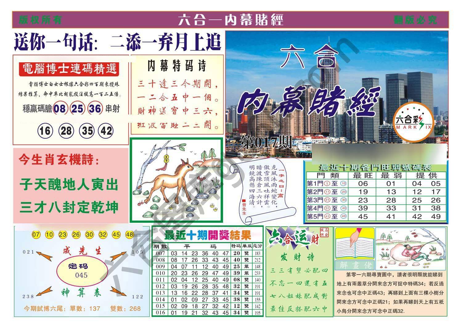 内幕赌经