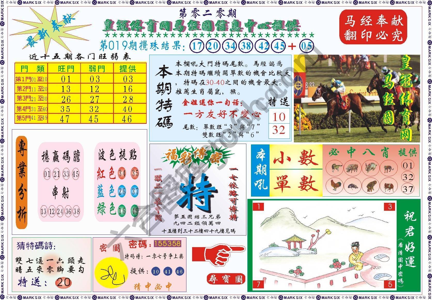 马经图记录