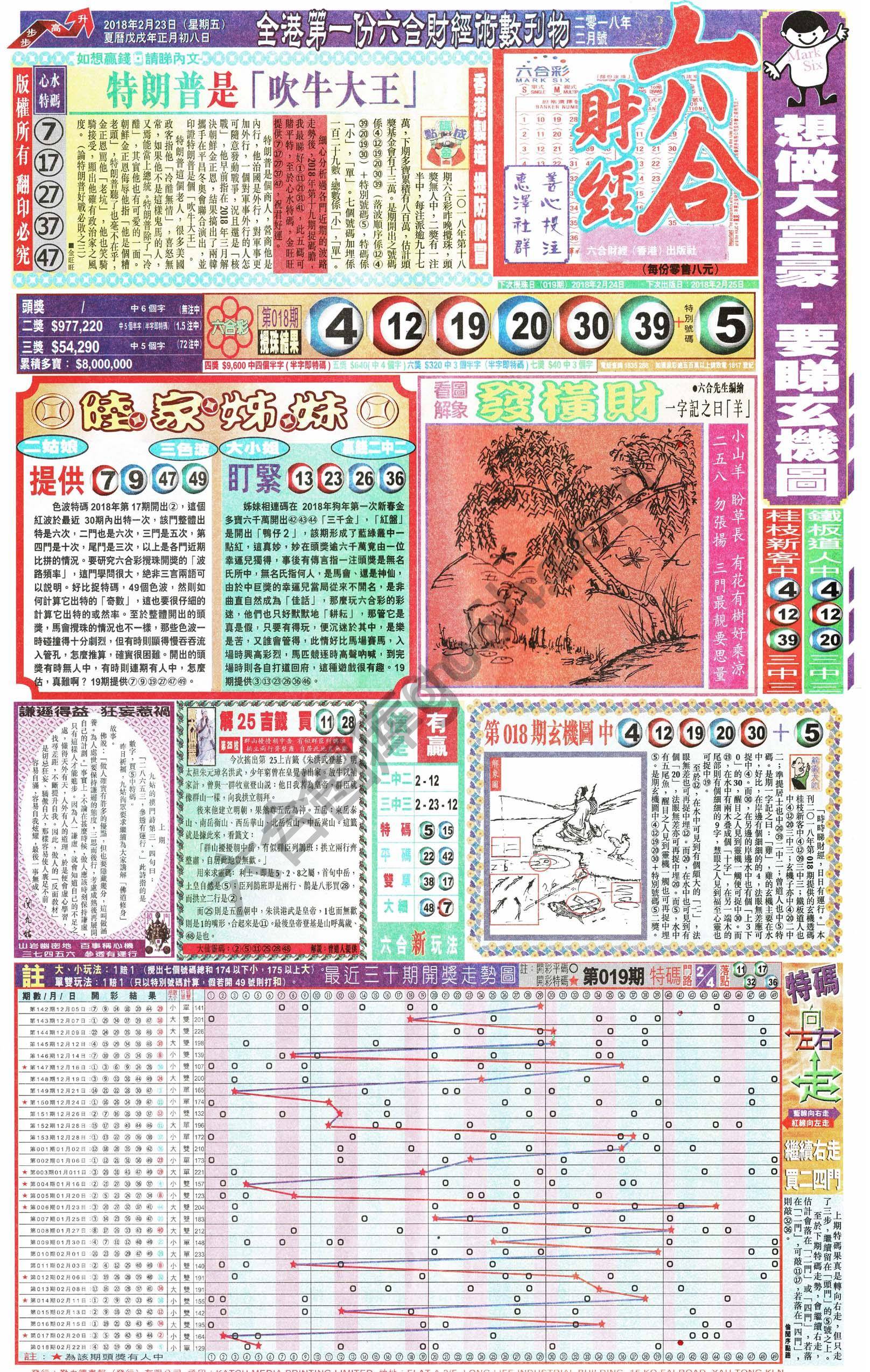 新六合财经