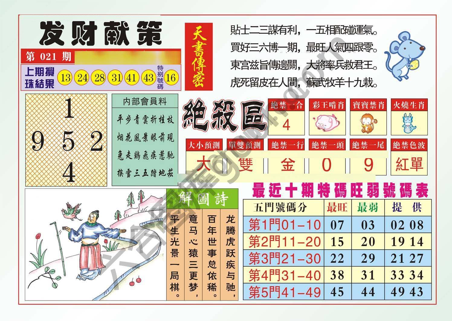 发财献策