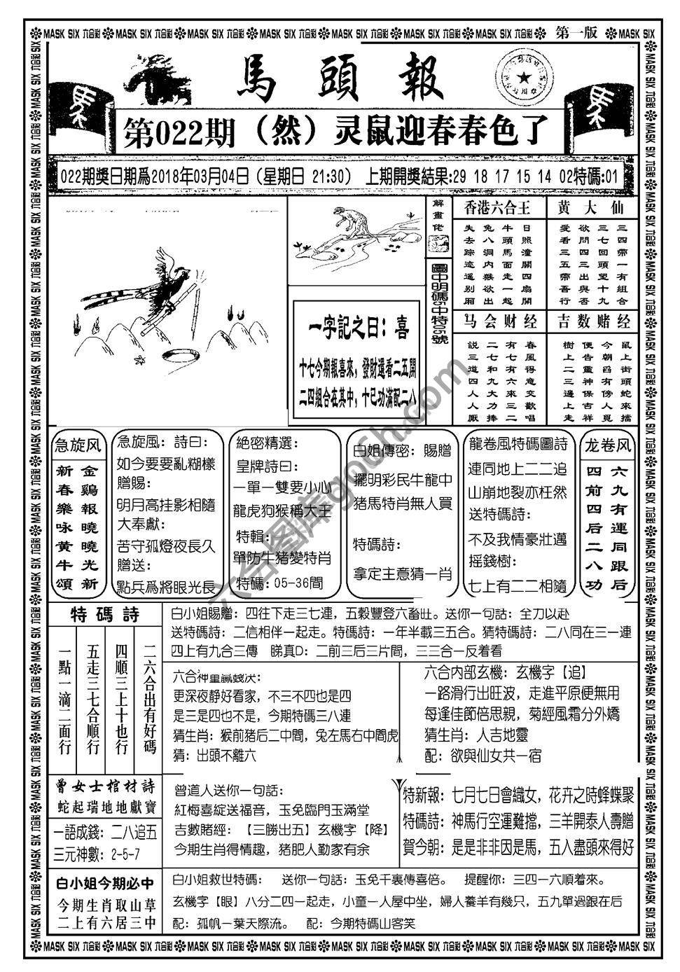 马头报