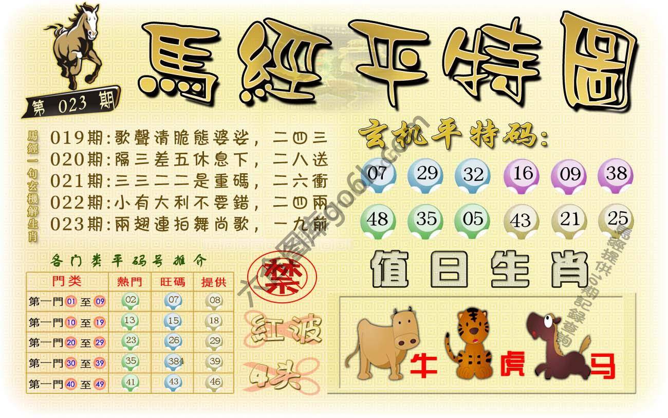 马经平特图
