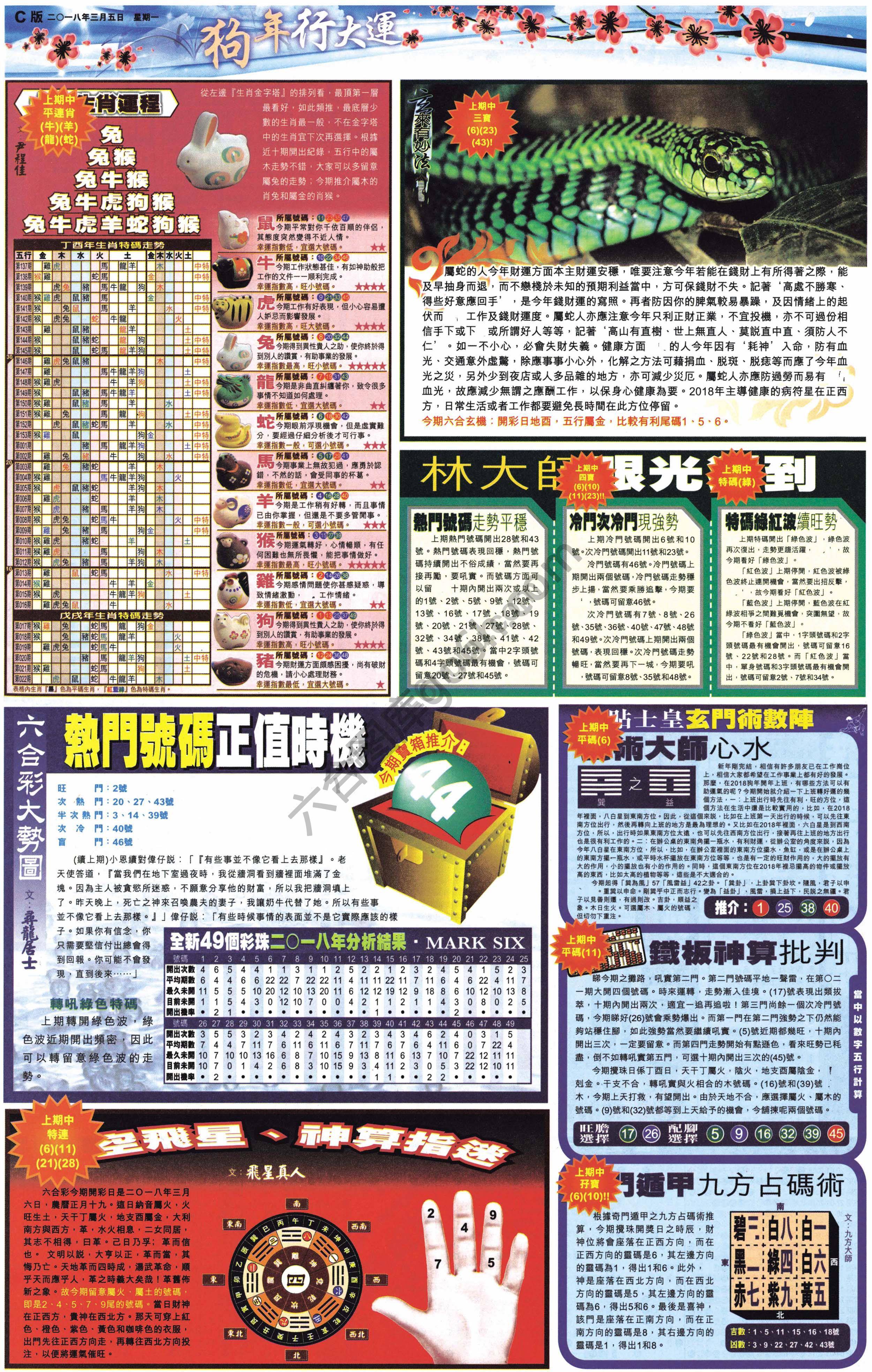 大版贴士皇