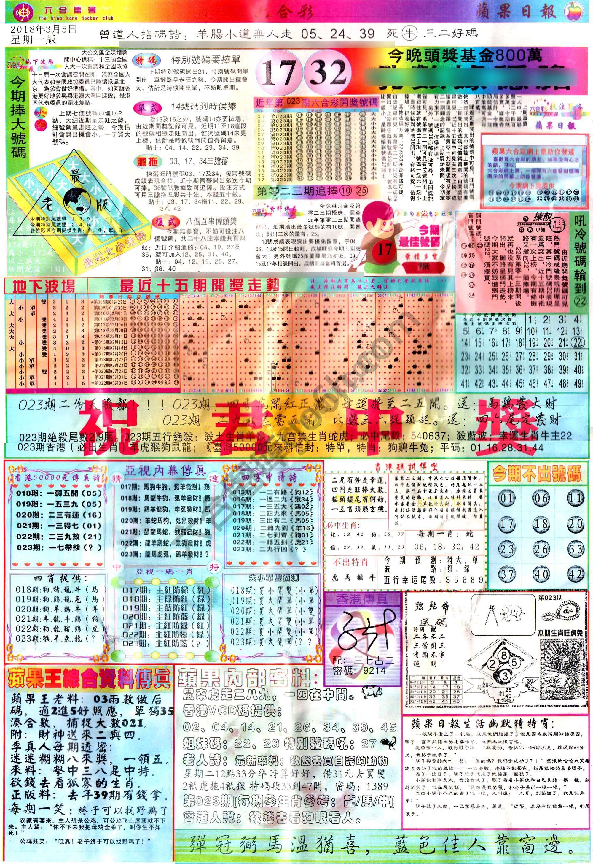 苹果日报