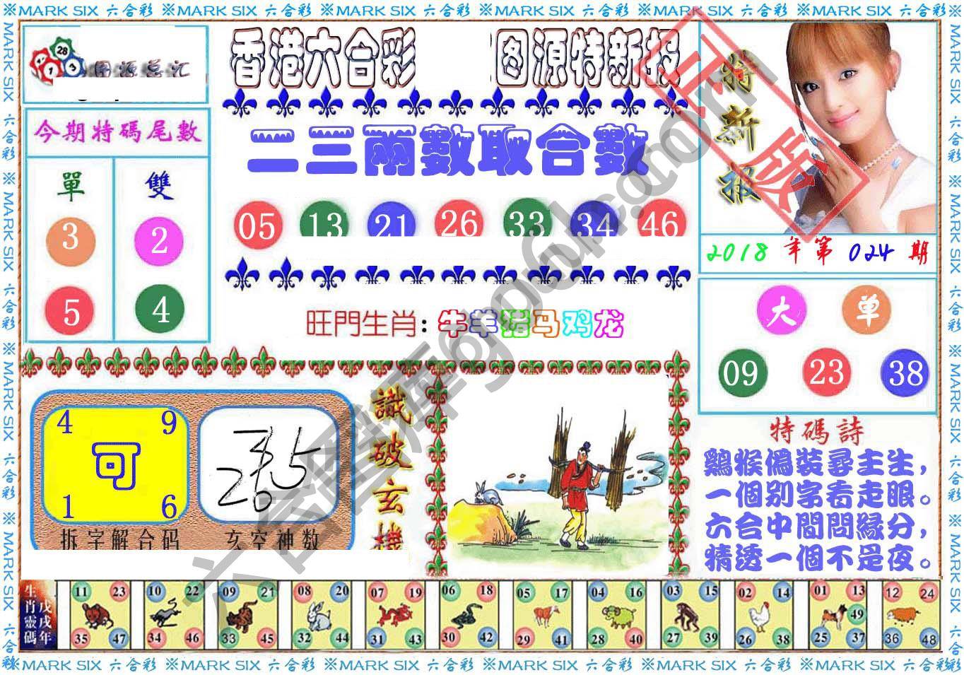 港版特新报