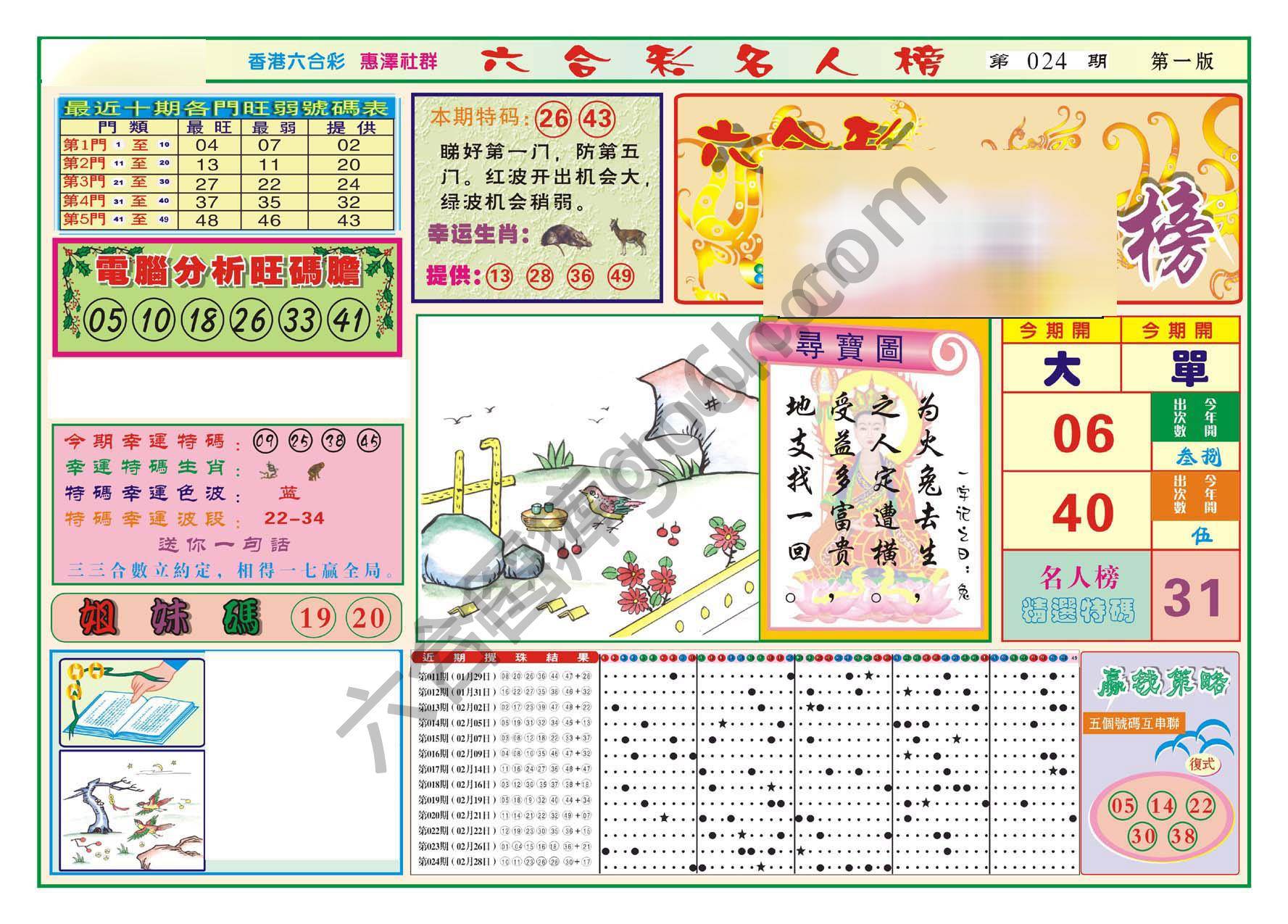 名人榜