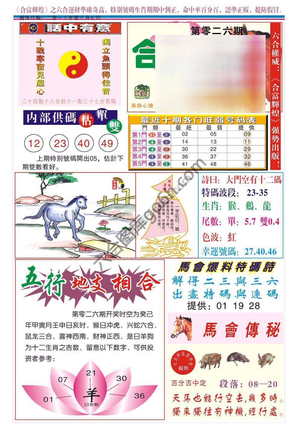 合富辉煌