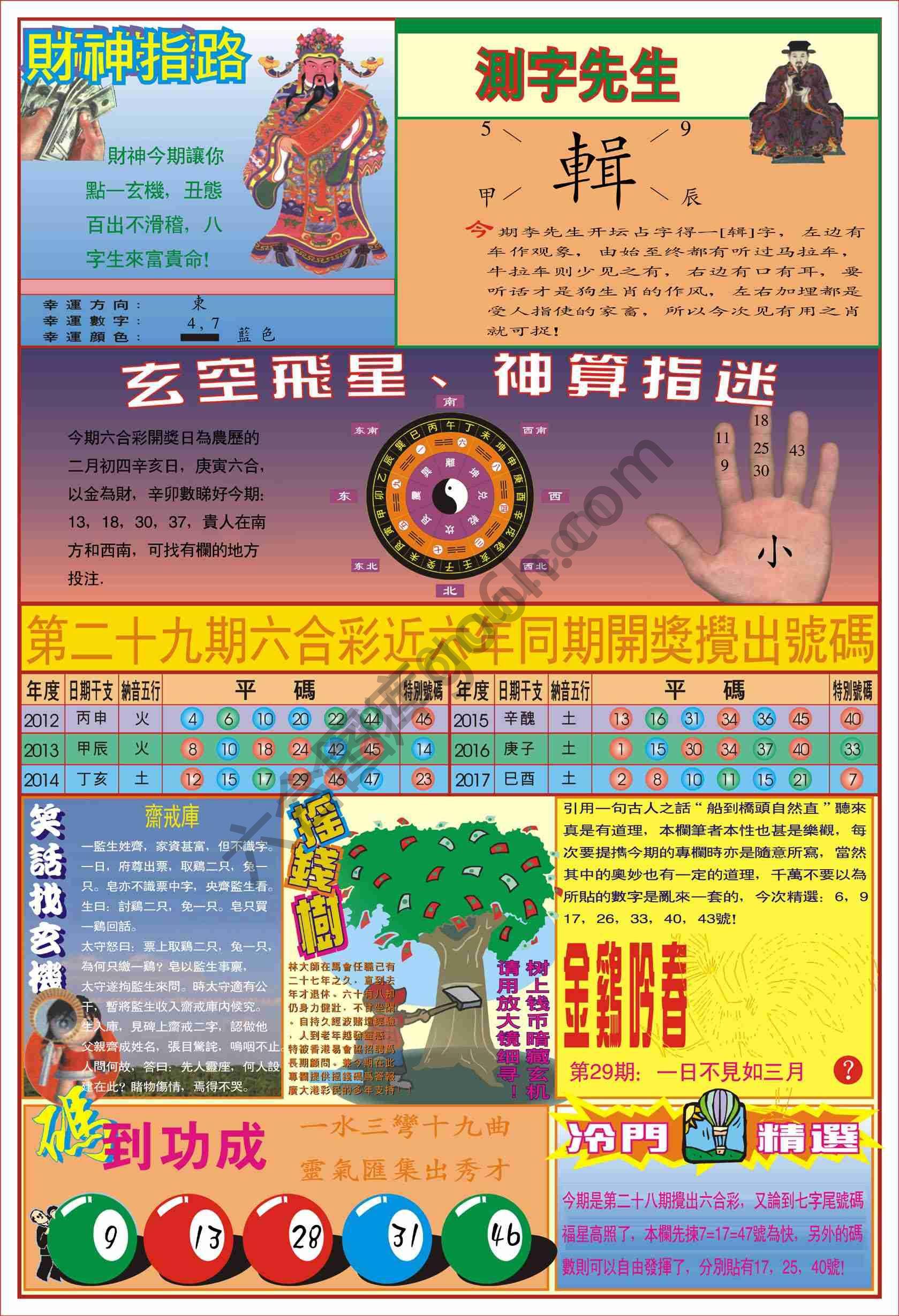 四柱预测