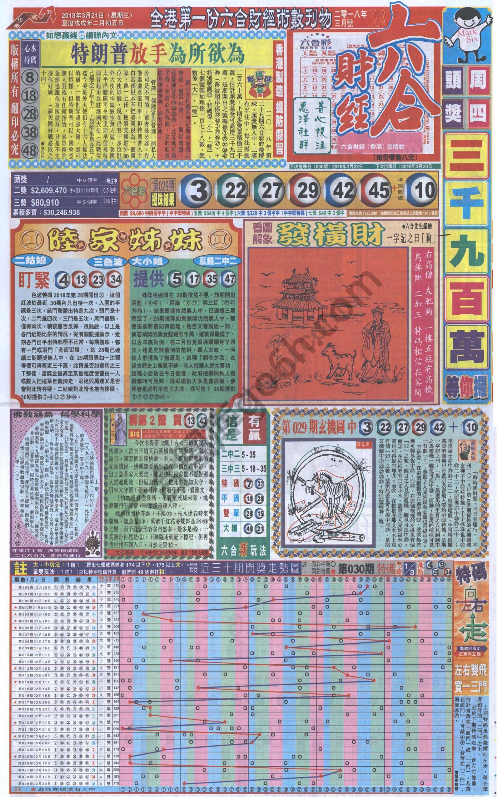 新六合财经