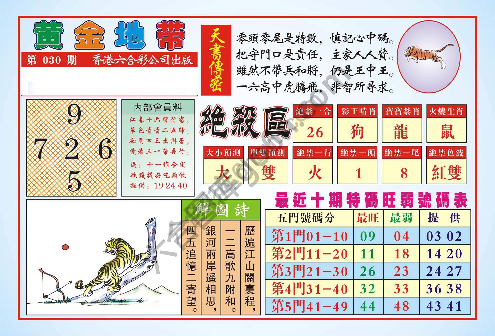 香港黄金地带