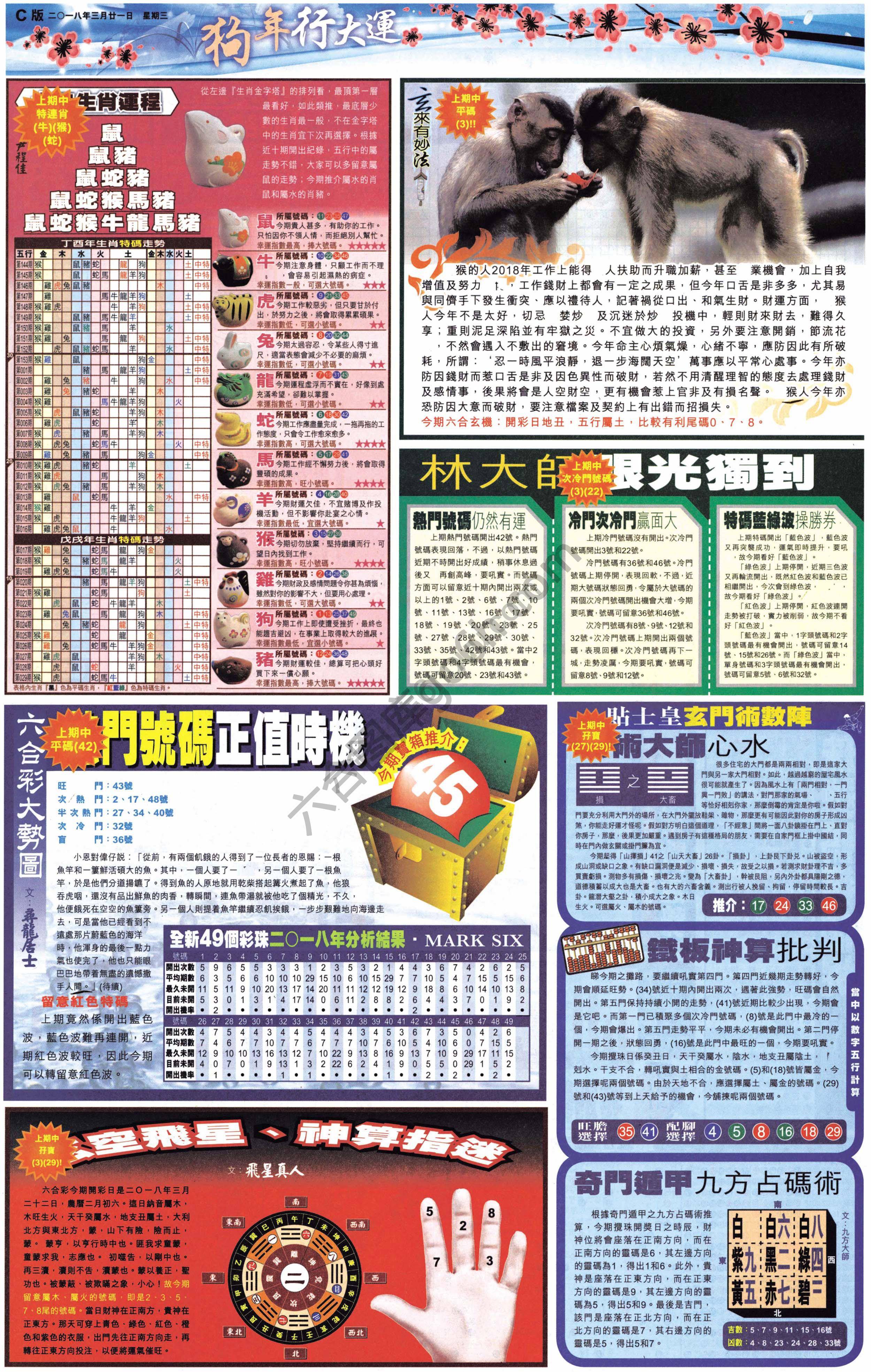 大版贴士皇