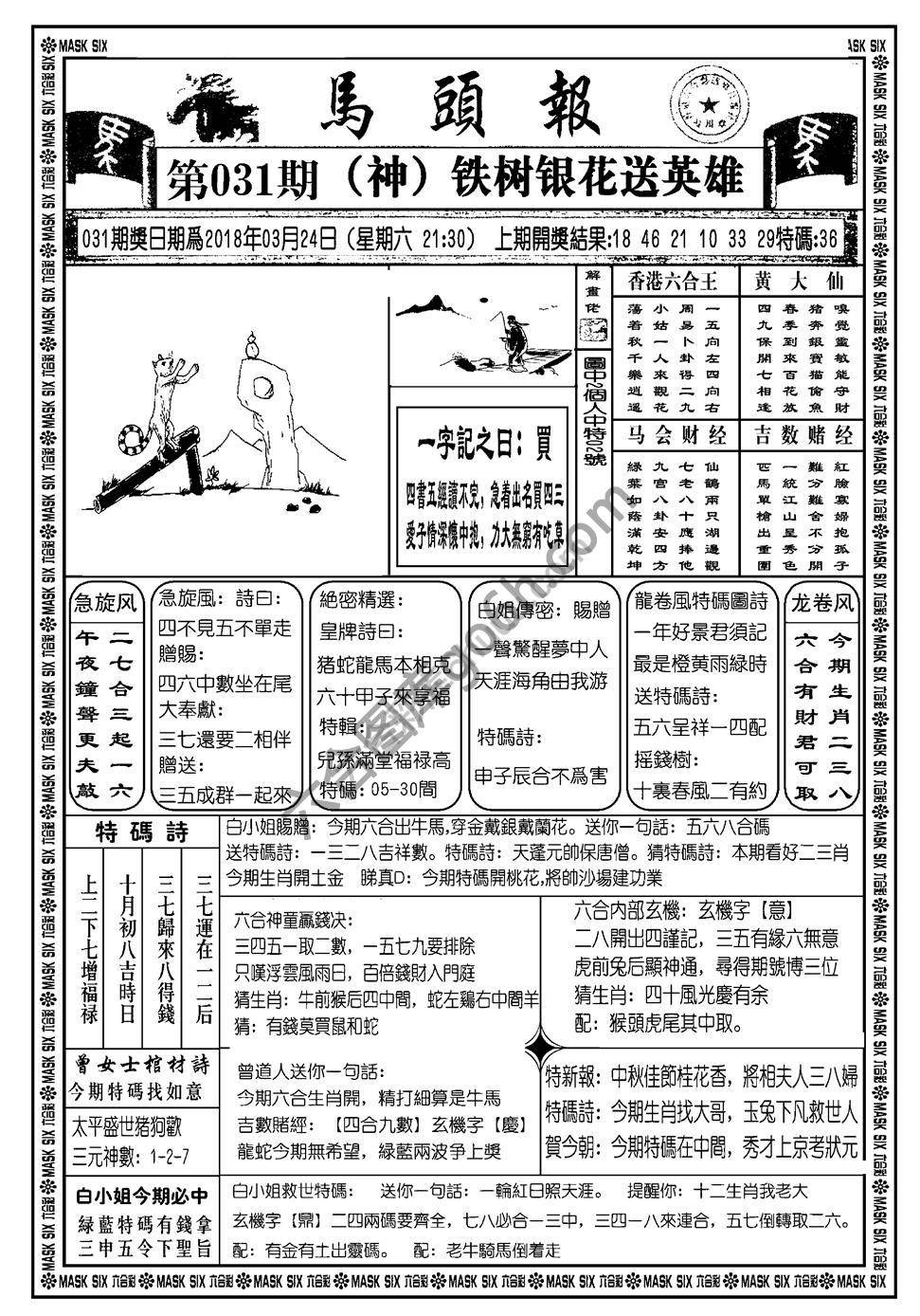 马头报